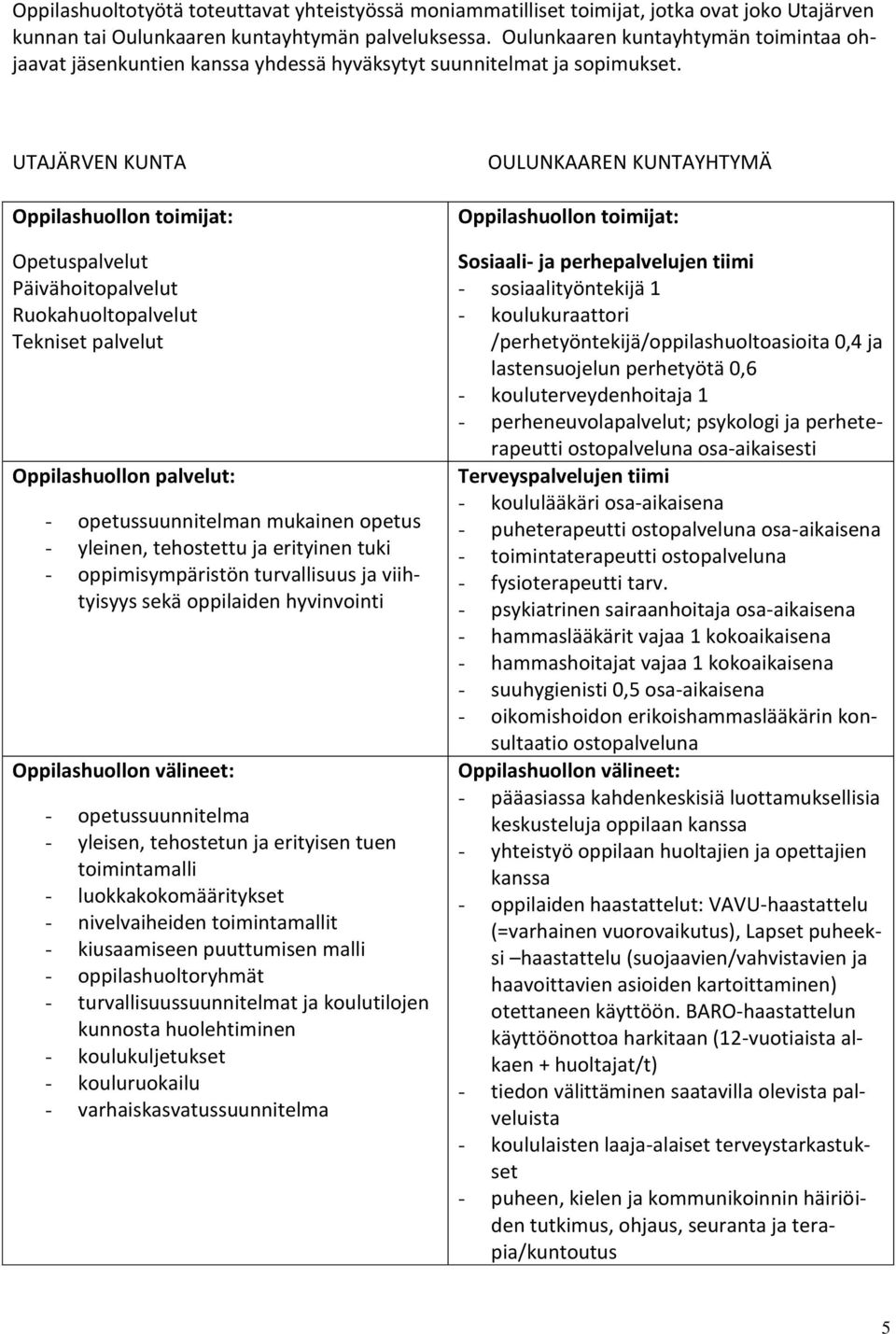 UTAJÄRVEN KUNTA Oppilashuollon toimijat: Opetuspalvelut Päivähoitopalvelut Ruokahuoltopalvelut Tekniset palvelut Oppilashuollon palvelut: - opetussuunnitelman mukainen opetus - yleinen, tehostettu ja