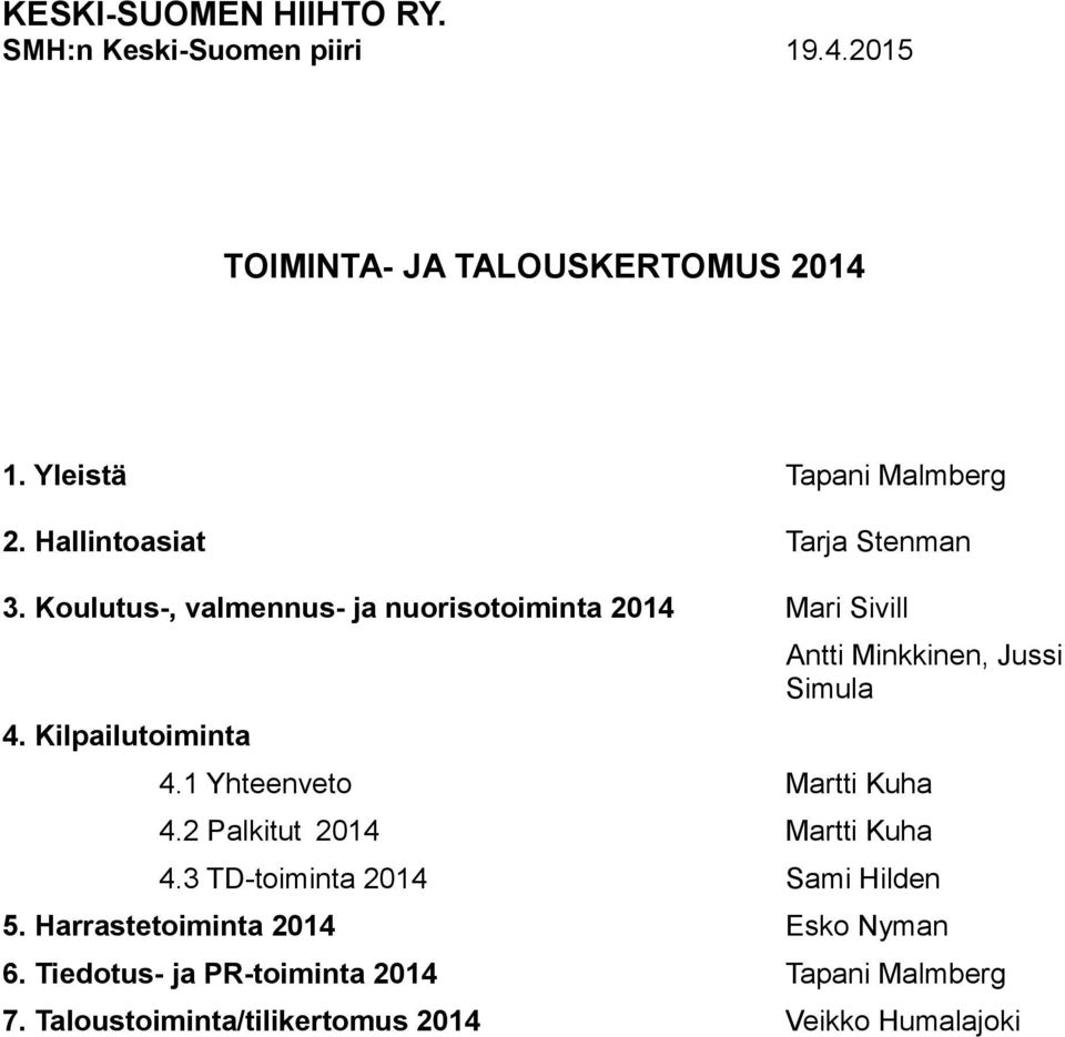 Kilpailutoiminta Antti Minkkinen, Jussi Simula 4.1 Yhteenveto Martti Kuha 4.2 Palkitut 2014 Martti Kuha 4.