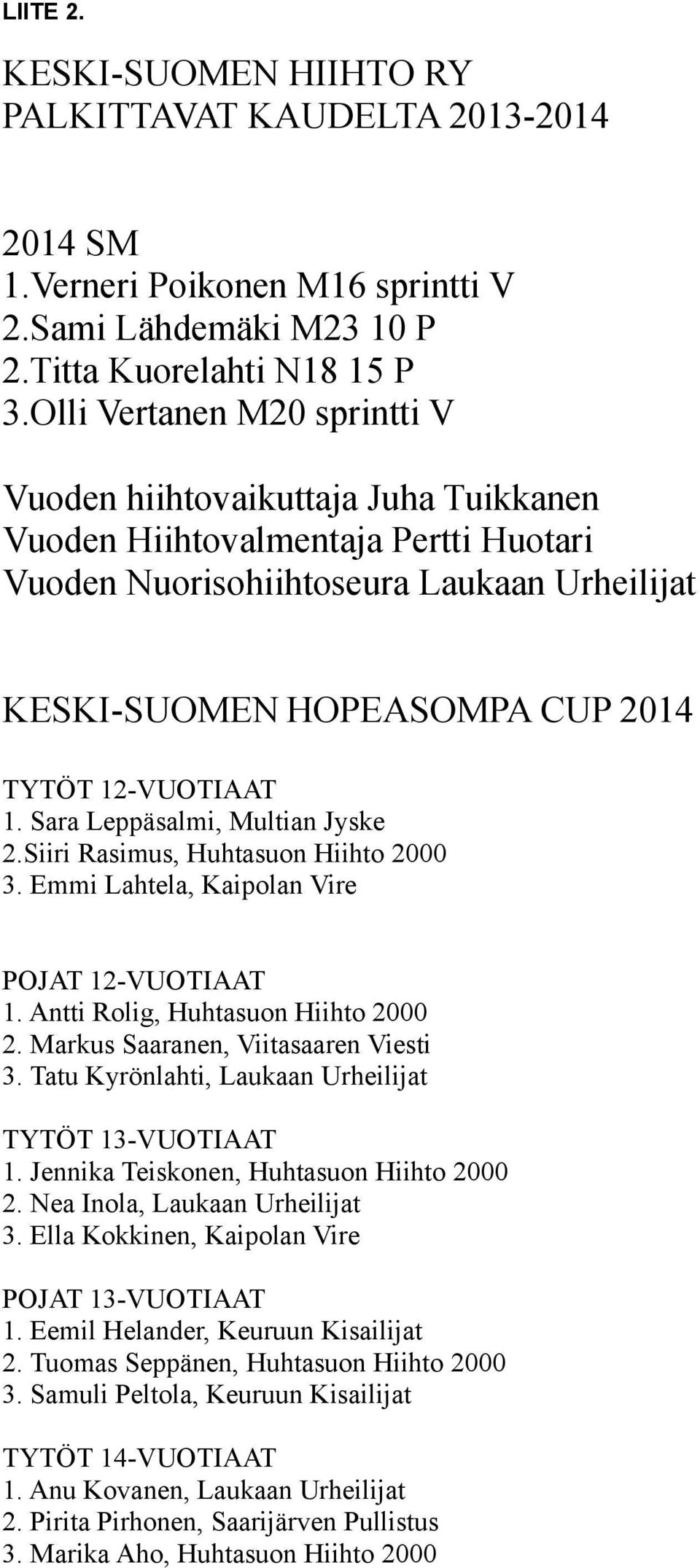 12-VUOTIAAT 1. Sara Leppäsalmi, Multian Jyske 2.Siiri Rasimus, Huhtasuon Hiihto 2000 3. Emmi Lahtela, Kaipolan Vire POJAT 12-VUOTIAAT 1. Antti Rolig, Huhtasuon Hiihto 2000 2.