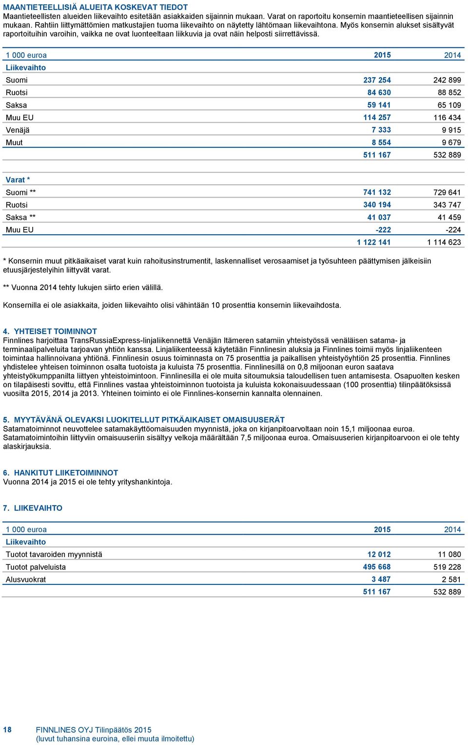 Myös konsernin alukset sisältyvät raportoituihin varoihin, vaikka ne ovat luonteeltaan liikkuvia ja ovat näin helposti siirrettävissä.