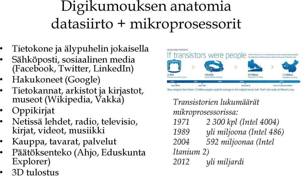 radio, televisio, kirjat, videot, musiikki Kauppa, tavarat, palvelut Päätöksenteko (Ahjo, Eduskunta Explorer) 3D tulostus