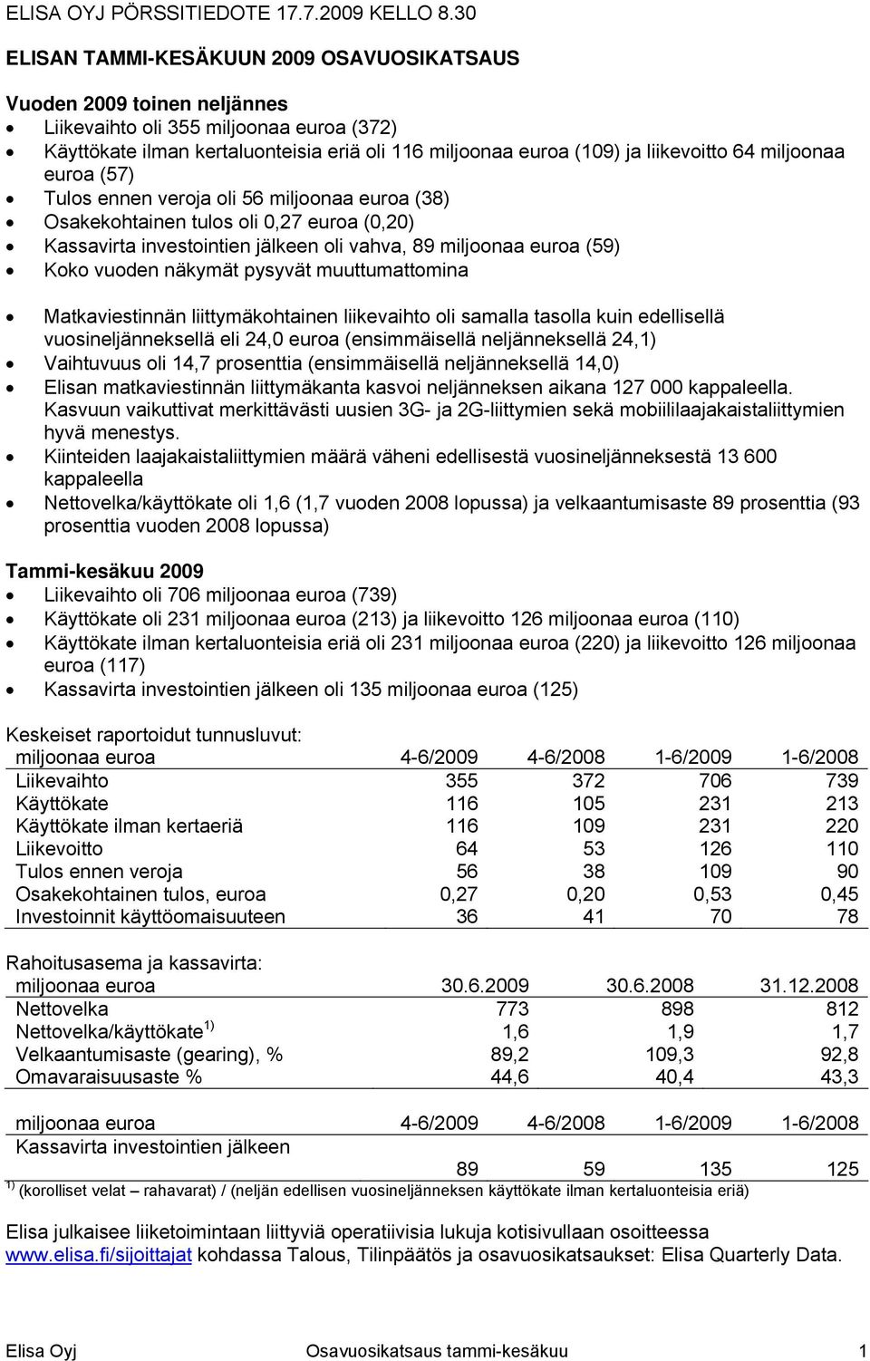 64 miljoonaa euroa (57) Tulos ennen veroja oli 56 miljoonaa euroa (38) Osakekohtainen tulos oli 0,27 euroa (0,20) Kassavirta investointien jälkeen oli vahva, 89 miljoonaa euroa (59) Koko vuoden