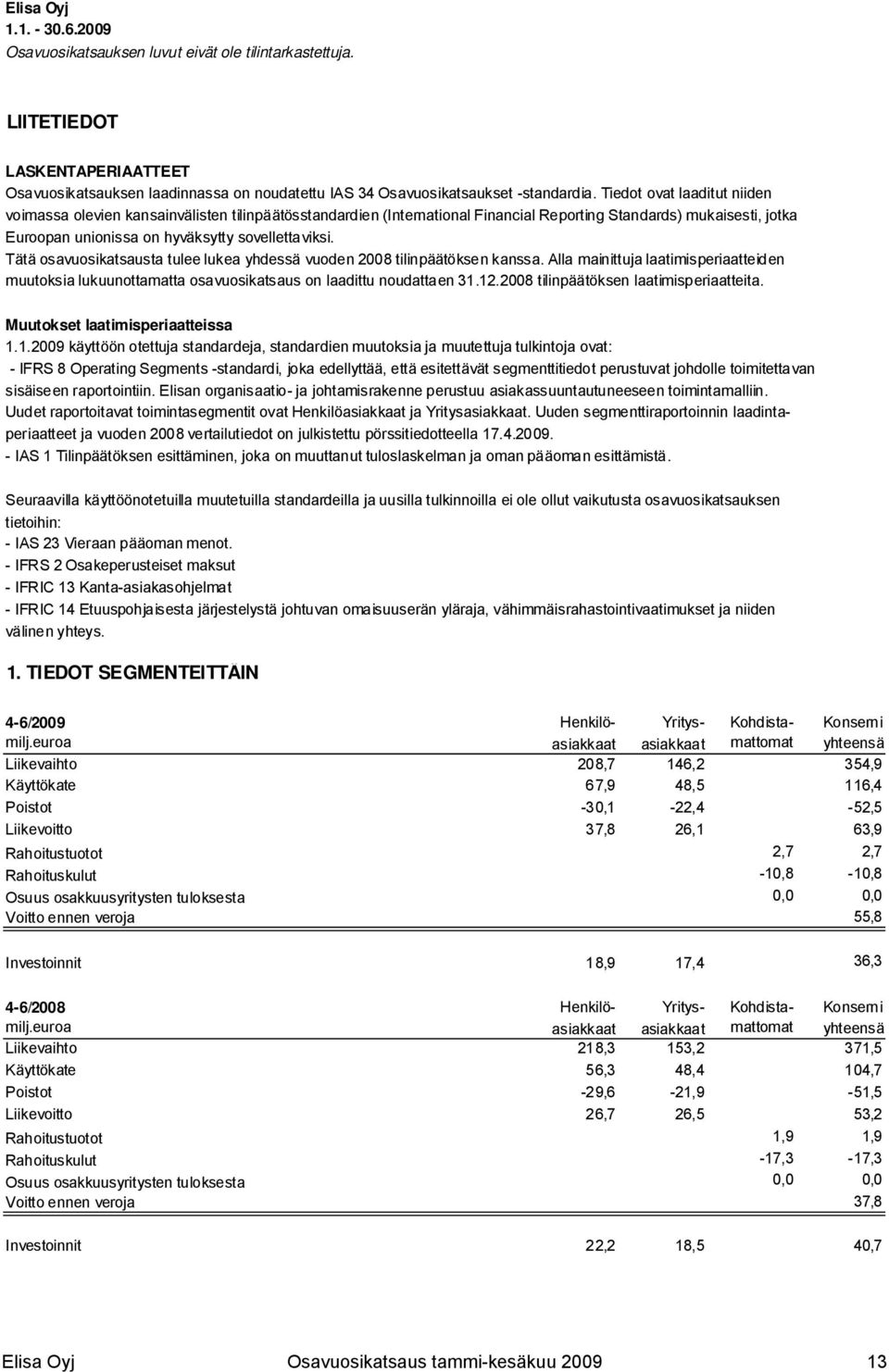 Tätä osavuosikatsausta tulee lukea yhdessä vuoden 2008 tilinpäätöksen kanssa. Alla mainittuja laatimisperiaatteiden muutoksia lukuunottamatta osavuosikatsaus on laadittu noudattaen 31.12.