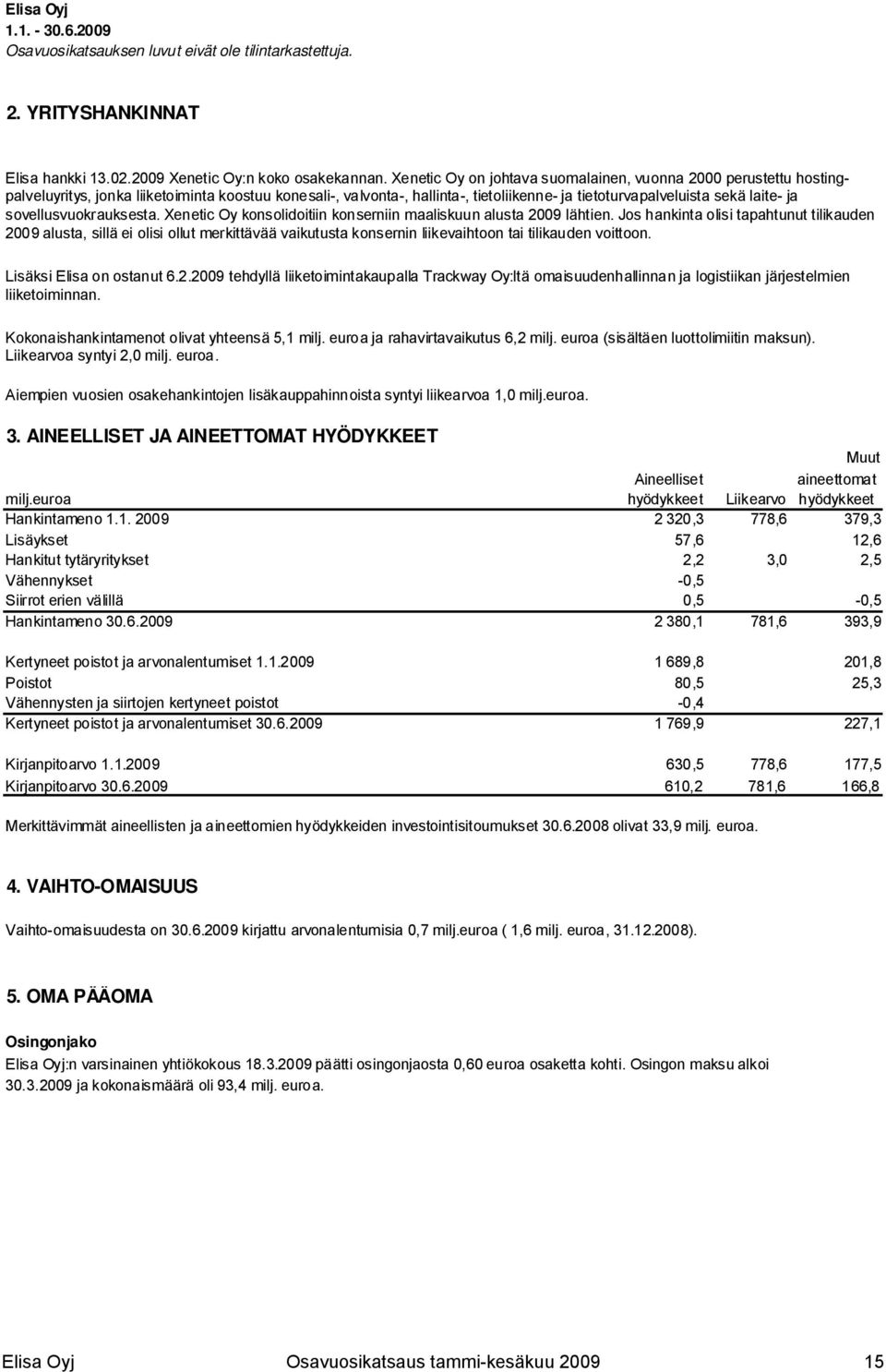 sovellusvuokrauksesta. Xenetic Oy konsolidoitiin konserniin maaliskuun alusta 2009 lähtien.