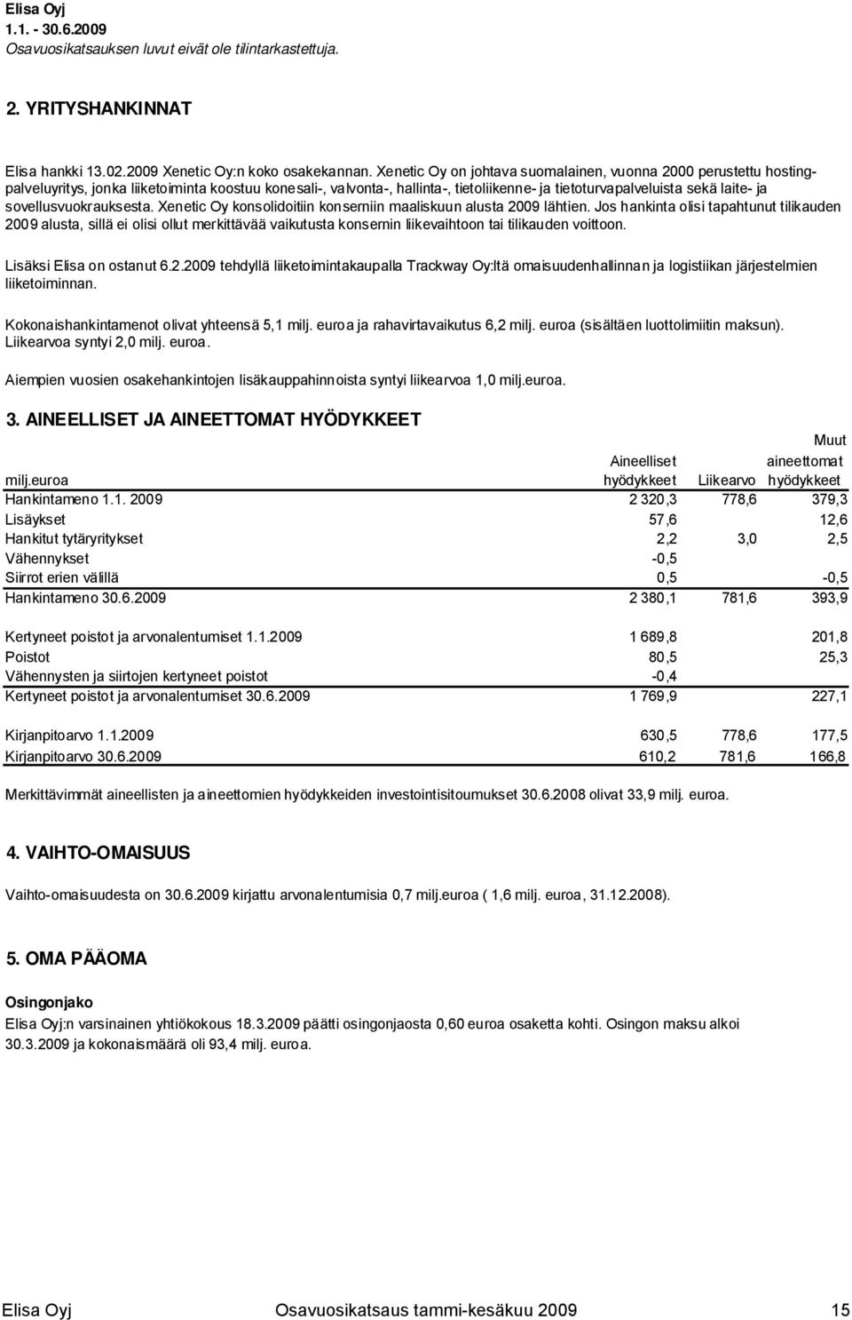 sovellusvuokrauksesta. Xenetic Oy konsolidoitiin konserniin maaliskuun alusta 2009 lähtien.