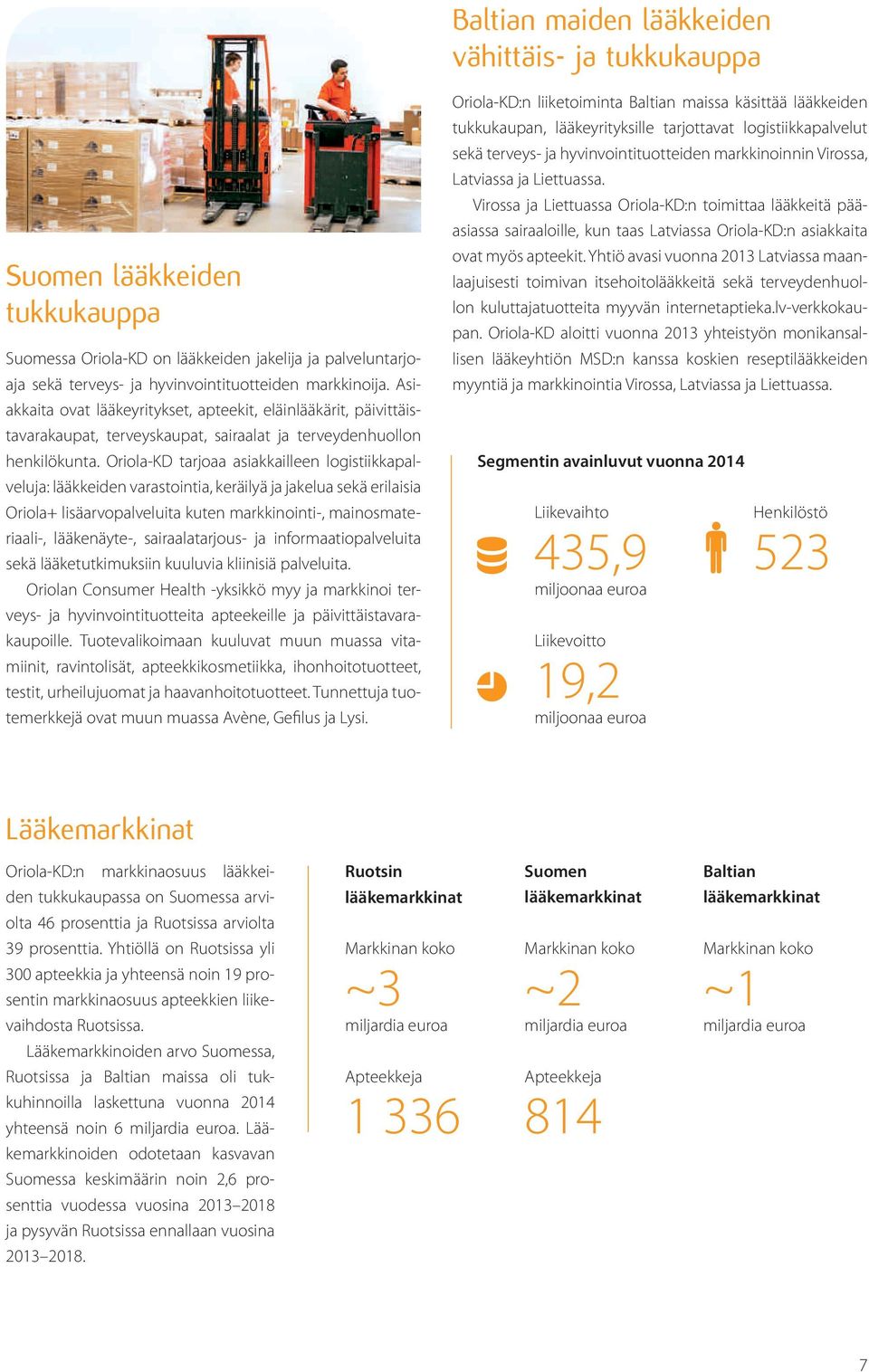 Oriola-KD tarjoaa asiakkailleen logistiikkapalveluja: lääkkeiden varastointia, keräilyä ja jakelua sekä erilaisia Oriola+ lisäarvopalveluita kuten markkinointi-, mainosmateriaali-, lääkenäyte-,