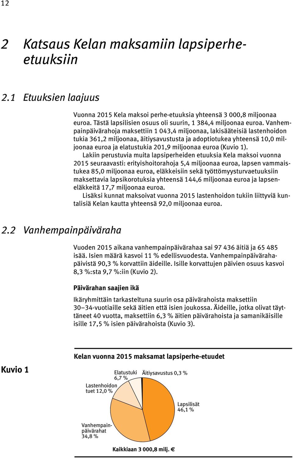 Vanhempainpäivärahoja maksettiin 1 043,4 miljoonaa, lakisääteisiä lastenhoidon tukia 361,2 miljoonaa, äitiysavustusta ja adoptiotukea yhteensä 10,0 miljoonaa euroa ja elatustukia 201,9 miljoonaa