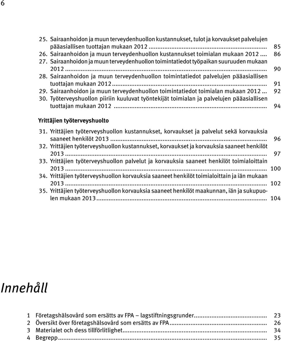 Sairaanhoidon ja muun terveydenhuollon toimintatiedot palvelujen pääasiallisen tuottajan mukaan 2012... 91 29. Sairaanhoidon ja muun terveydenhuollon toimintatiedot toimialan mukaan 2012... 92 30.