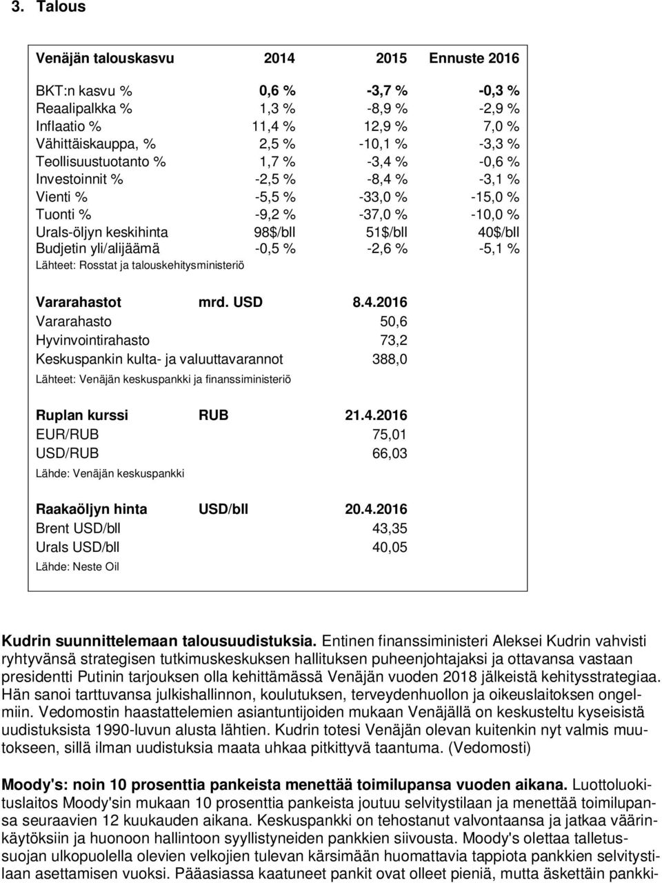 yli/alijäämä -0,5 % -2,6 % -5,1 % Lähteet: Rosstat ja talouskehitysministeriö Vararahastot mrd. USD 8.4.