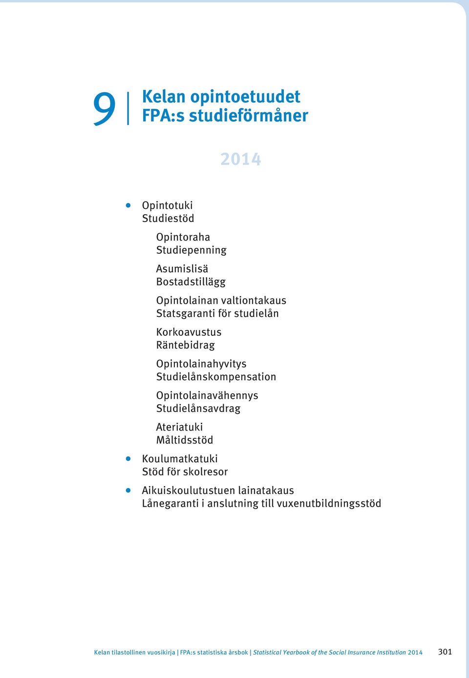 Studielånsavdrag Ateriatuki Måltidsstöd Koulumatkatuki Stöd för skolresor Aikuiskoulutustuen lainatakaus Lånegaranti i anslutning till