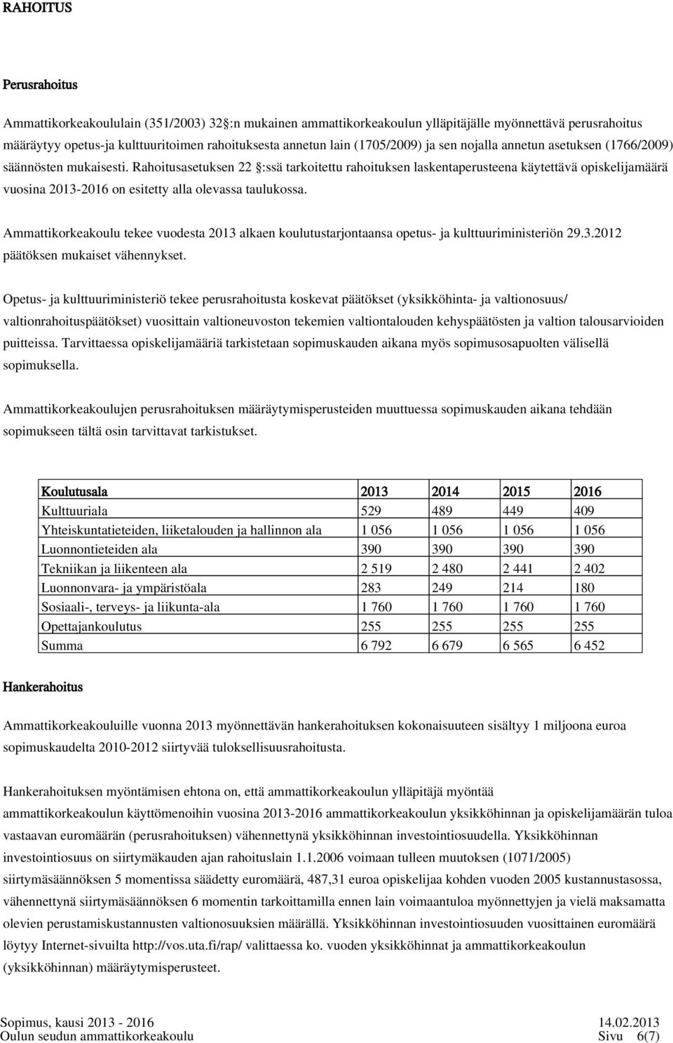 Rahoitusasetuksen 22 :ssä tarkoitettu rahoituksen laskentaperusteena käytettävä opiskelijamäärä vuosina 2013-2016 on esitetty alla olevassa taulukossa.
