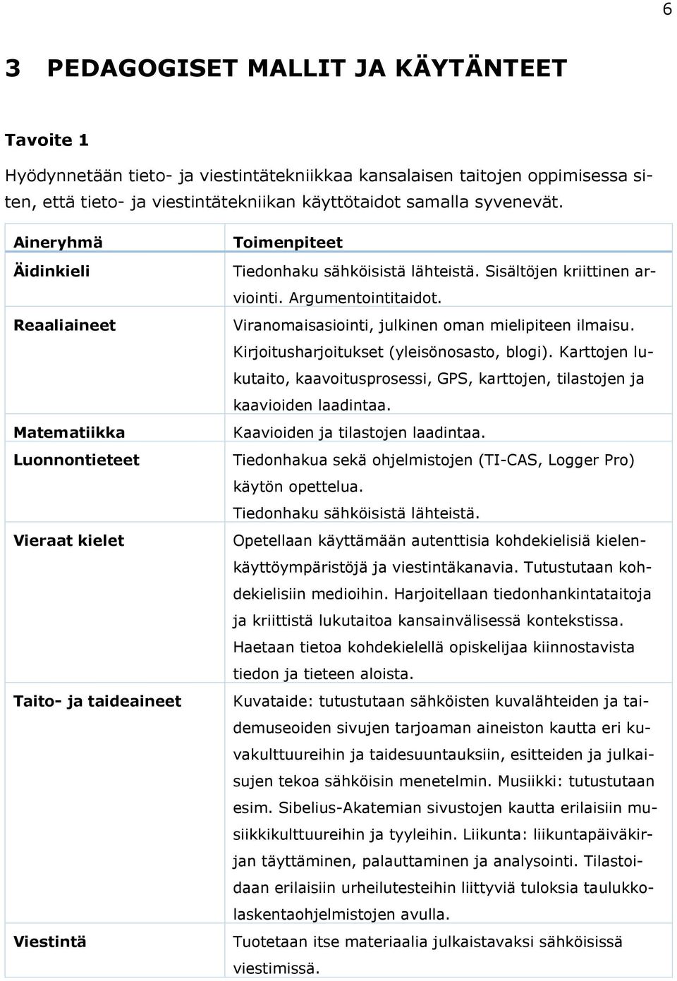 Karttojen lukutaito, kaavoitusprosessi, GPS, karttojen, tilastojen ja kaavioiden laadintaa. Kaavioiden ja tilastojen laadintaa. Tiedonhakua sekä ohjelmistojen (TI-CAS, Logger Pro) käytön opettelua.