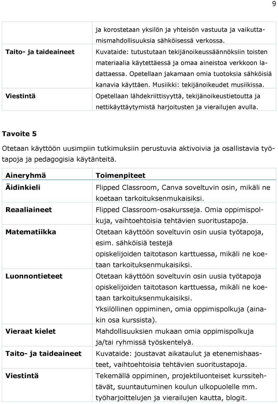 Musiikki: tekijänoikeudet musiikissa. Opetellaan lähdekriittisyyttä, tekijänoikeustietoutta ja nettikäyttäytymistä harjoitusten ja vierailujen avulla.