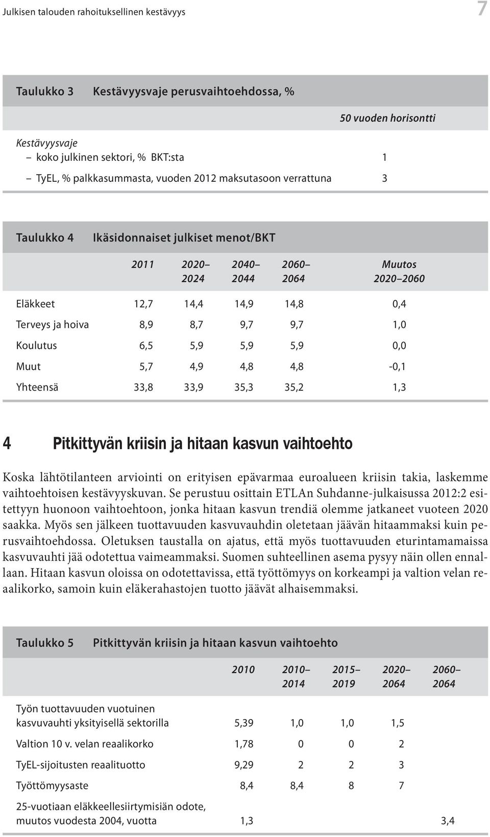 Koulutus 6,5 5,9 5,9 5,9 0,0 Muut 5,7 4,9 4,8 4,8-0,1 Yhteensä 33,8 33,9 35,3 35,2 1,3 4 Pitkittyvän kriisin ja hitaan kasvun vaihtoehto Koska lähtötilanteen arviointi on erityisen epävarmaa