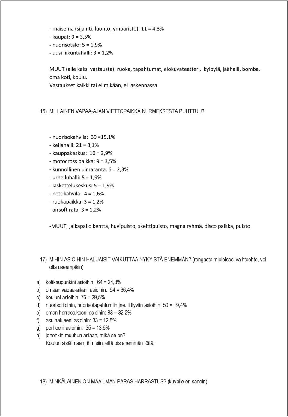 - nuorisokahvila: 39 =15,1% - keilahalli: 21 = 8,1% - kauppakeskus: 10 = 3,9% - motocross paikka: 9 = 3,5% - kunnollinen uimaranta: 6 = 2,3% - urheiluhalli: 5 = 1,9% - laskettelukeskus: 5 = 1,9% -