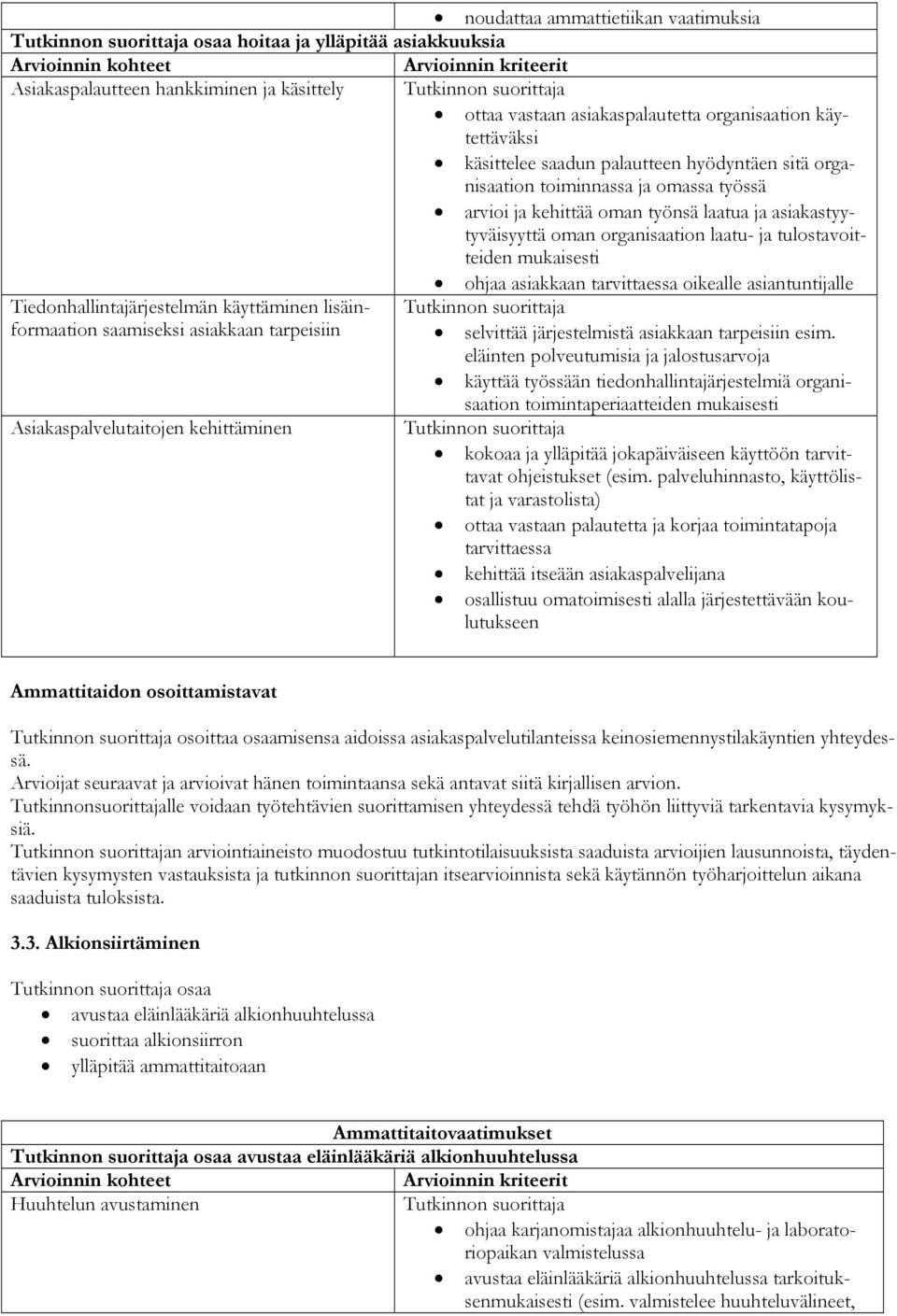 tarvittaessa oikealle asiantuntijalle Tiedonhallintajärjestelmän käyttäminen lisäinformaation saamiseksi asiakkaan tarpeisiin selvittää järjestelmistä asiakkaan tarpeisiin esim.