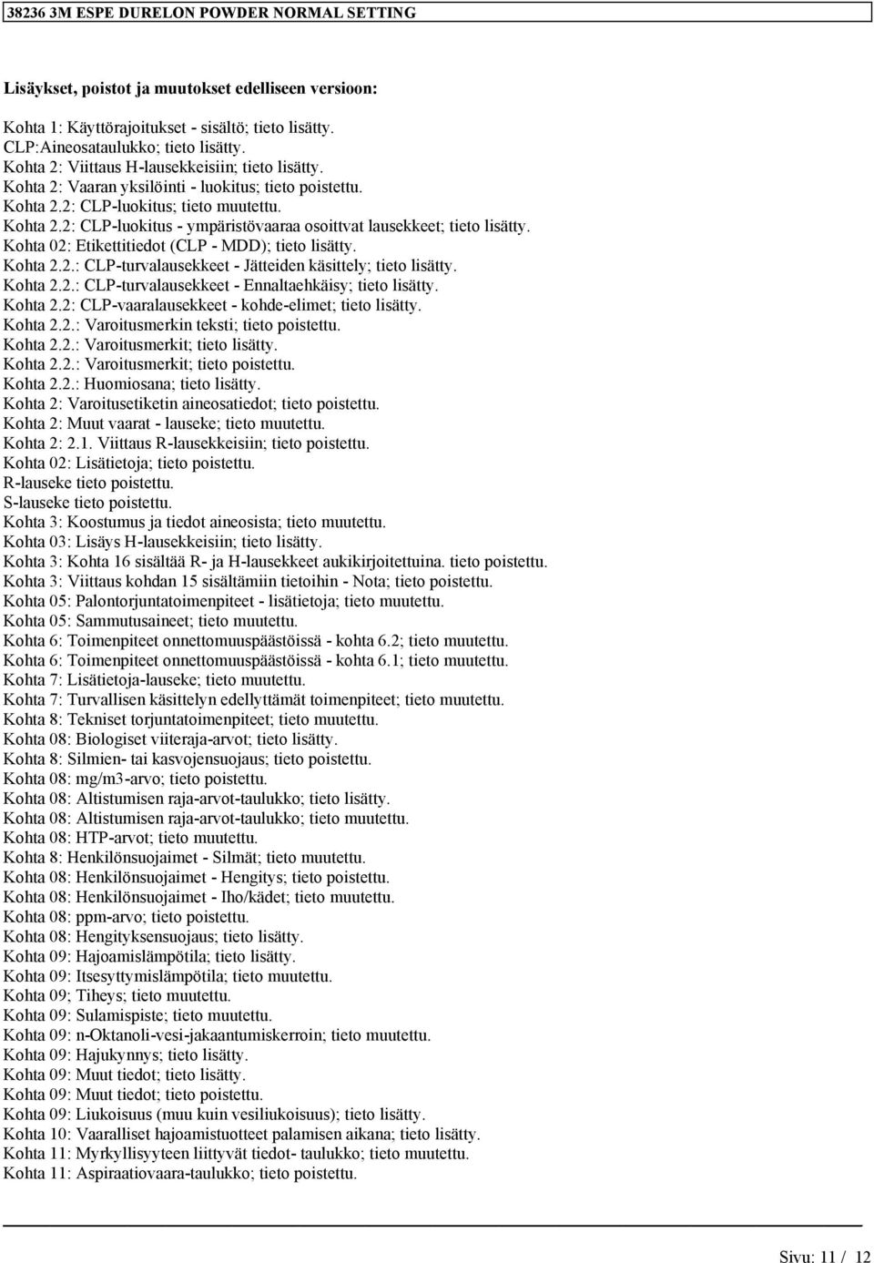 Kohta 02: Etikettitiedot (CLP - MDD); tieto lisätty. Kohta 2.2.: CLP-turvalausekkeet - Jätteiden käsittely; tieto lisätty. Kohta 2.2.: CLP-turvalausekkeet - Ennaltaehkäisy; tieto lisätty. Kohta 2.2: CLP-vaaralausekkeet - kohde-elimet; tieto lisätty.