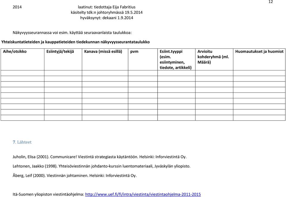 tyyppi (esim. esiintyminen, tiedote, artikkeli) Arvioitu kohderyhmä (ml. Määrä) Huomautukset ja huomiot 7. Lähteet Juholin, Elisa (2001). Communicare!