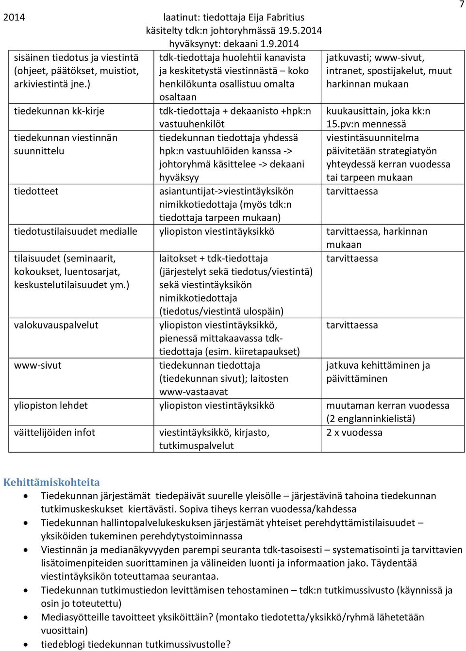 kk-kirje tdk-tiedottaja + dekaanisto +hpk:n vastuuhenkilöt kuukausittain, joka kk:n 15.