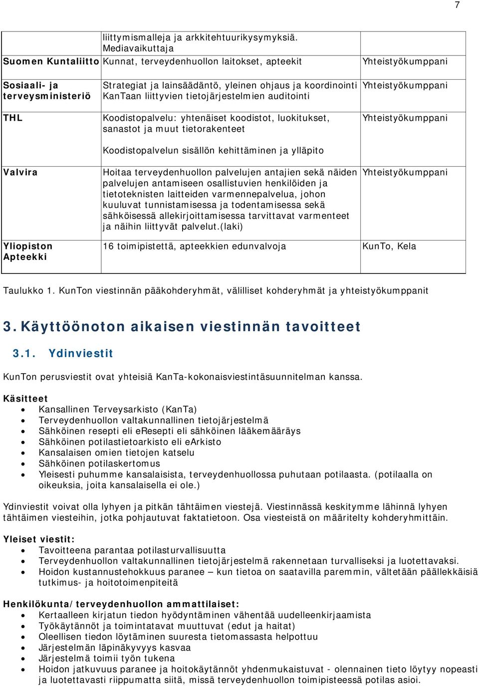 KanTaan liittyvien tietojärjestelmien auditointi Koodistopalvelu: yhtenäiset koodistot, luokitukset, sanastot ja muut tietorakenteet Koodistopalvelun sisällön kehittäminen ja ylläpito Hoitaa