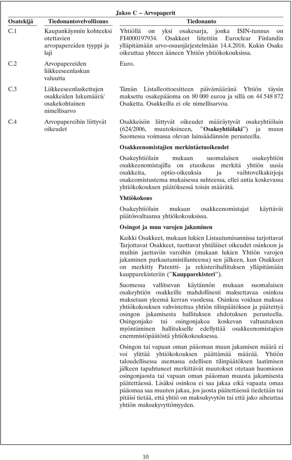 2 Arvopapereiden Euro. liikkeeseenlaskun valuutta C.