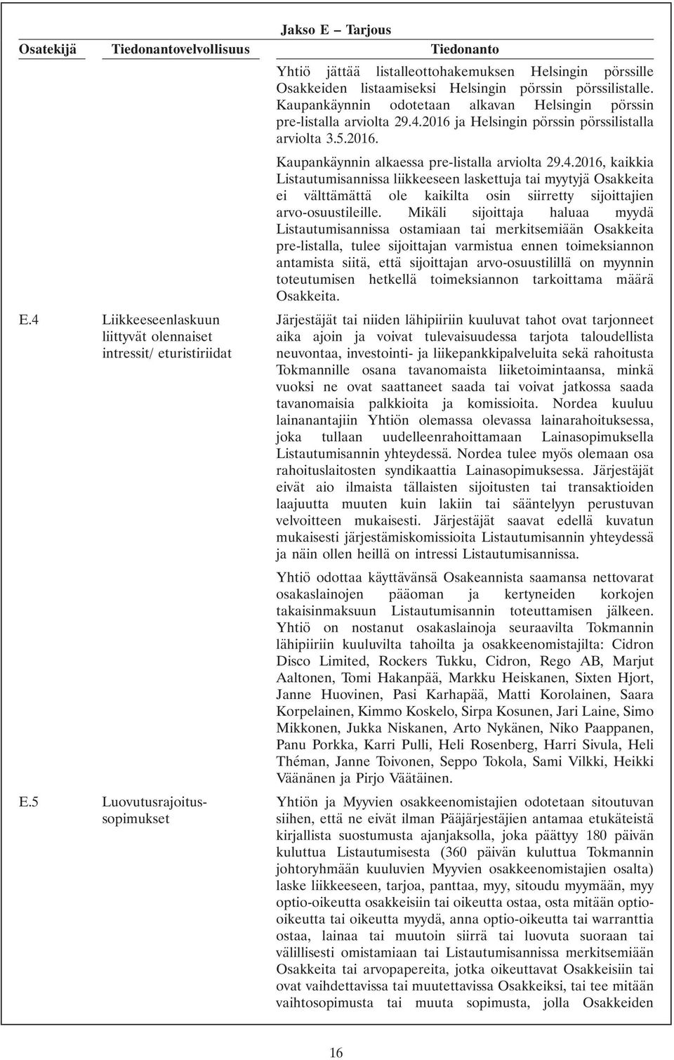 2016 ja Helsingin pörssin pörssilistalla arviolta 3.5.2016. Kaupankäynnin alkaessa pre-listalla arviolta 29.4.