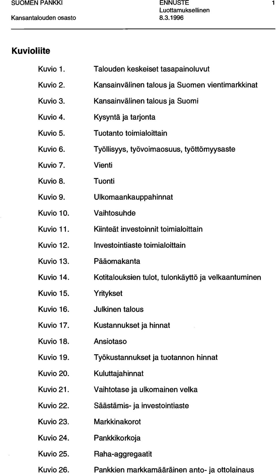 Taluden keskeiset tasapainluvut Kansainvälinen talus ja Sumen vientimarkkinat Kansainvälinen talus ja Sumi Kysyntä ja tarjnta Tutant timialittain Työllisyys, työvimasuus, työttömyysaste Vienti Tunti