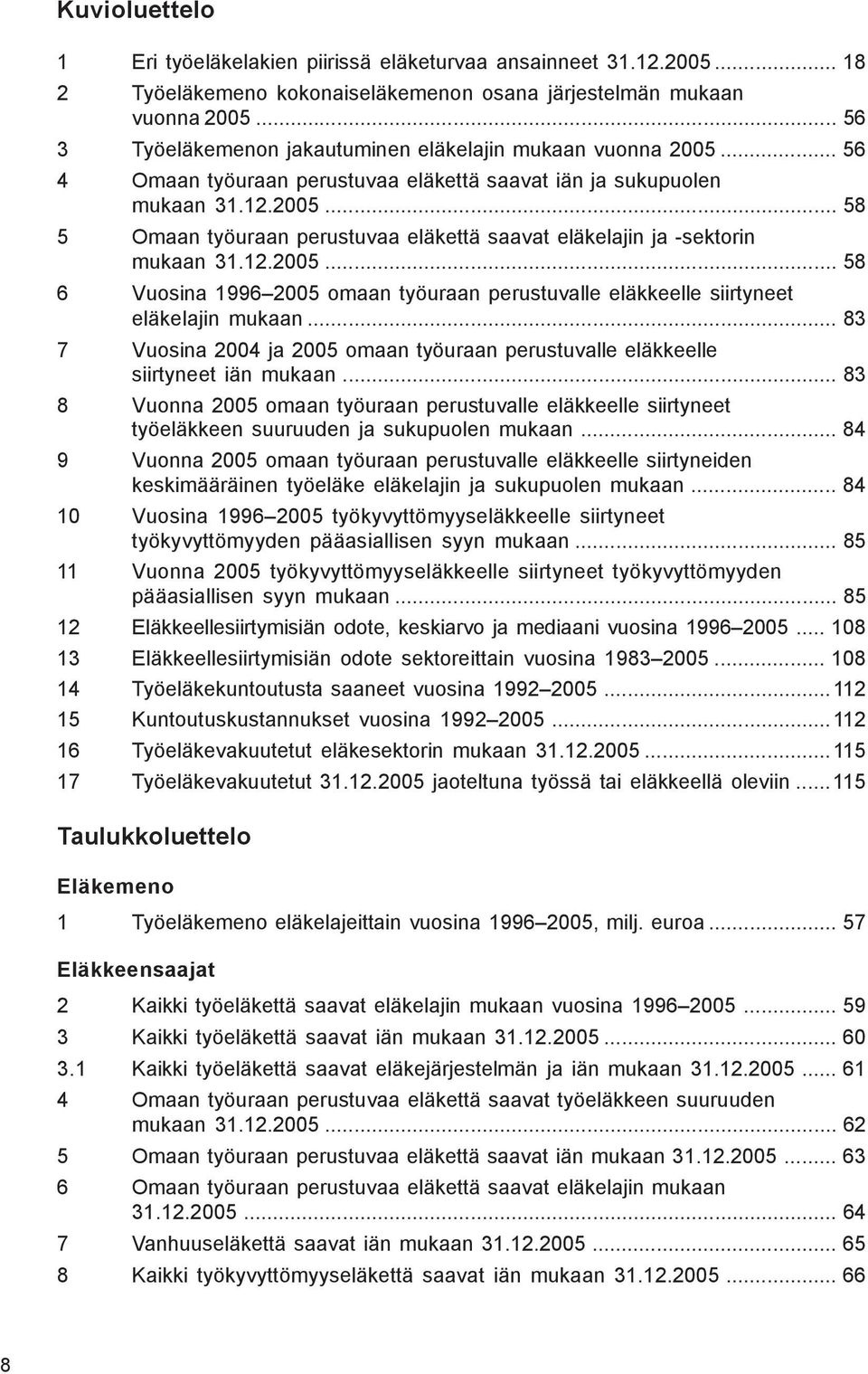 12.2005... 58 6 Vuosina 1996 2005 omaan työuraan perustuvalle eläkkeelle siirtyneet eläkelajin mukaan... 83 7 Vuosina 2004 ja 2005 omaan työuraan perustuvalle eläkkeelle siirtyneet iän mukaan.