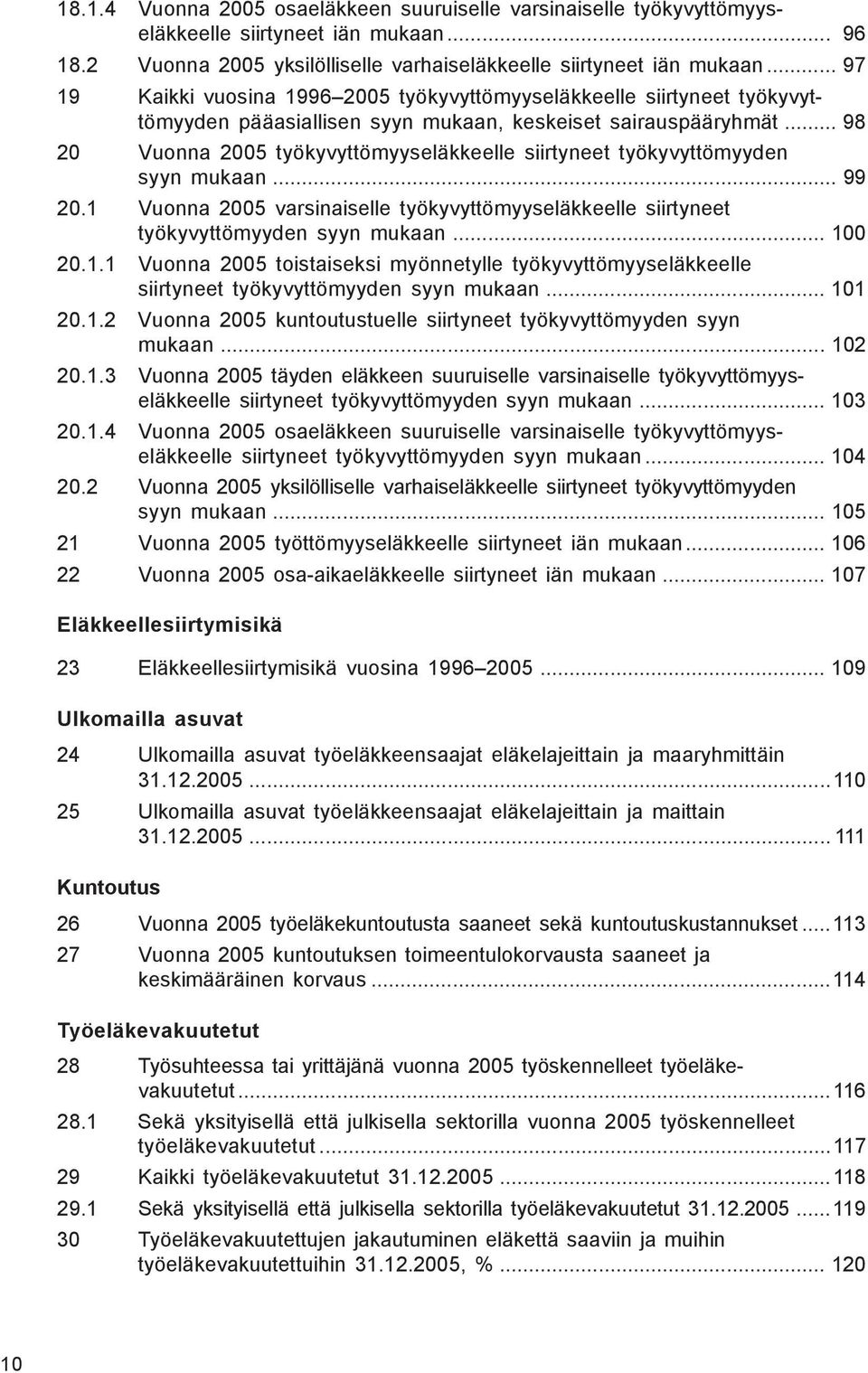 .. 98 20 Vuonna 2005 työkyvyttömyyseläkkeelle siirtyneet työkyvyttömyyden syyn mukaan... 99 20.1 