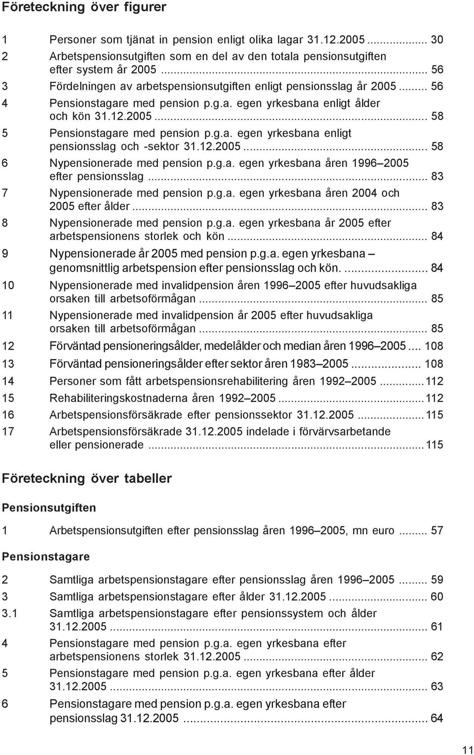 g.a. egen yrkesbana enligt pensionsslag och -sektor 31.12.2005... 58 6 Nypensionerade med pension p.g.a. egen yrkesbana åren 1996 2005 efter pensionsslag... 83 7 Nypensionerade med pension p.g.a. egen yrkesbana åren 2004 och 2005 efter ålder.