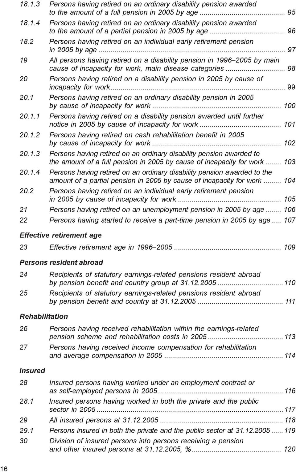 .. 97 19 All persons having retired on a disability pension in 1996 2005 by main cause of incapacity for work, main disease categories.