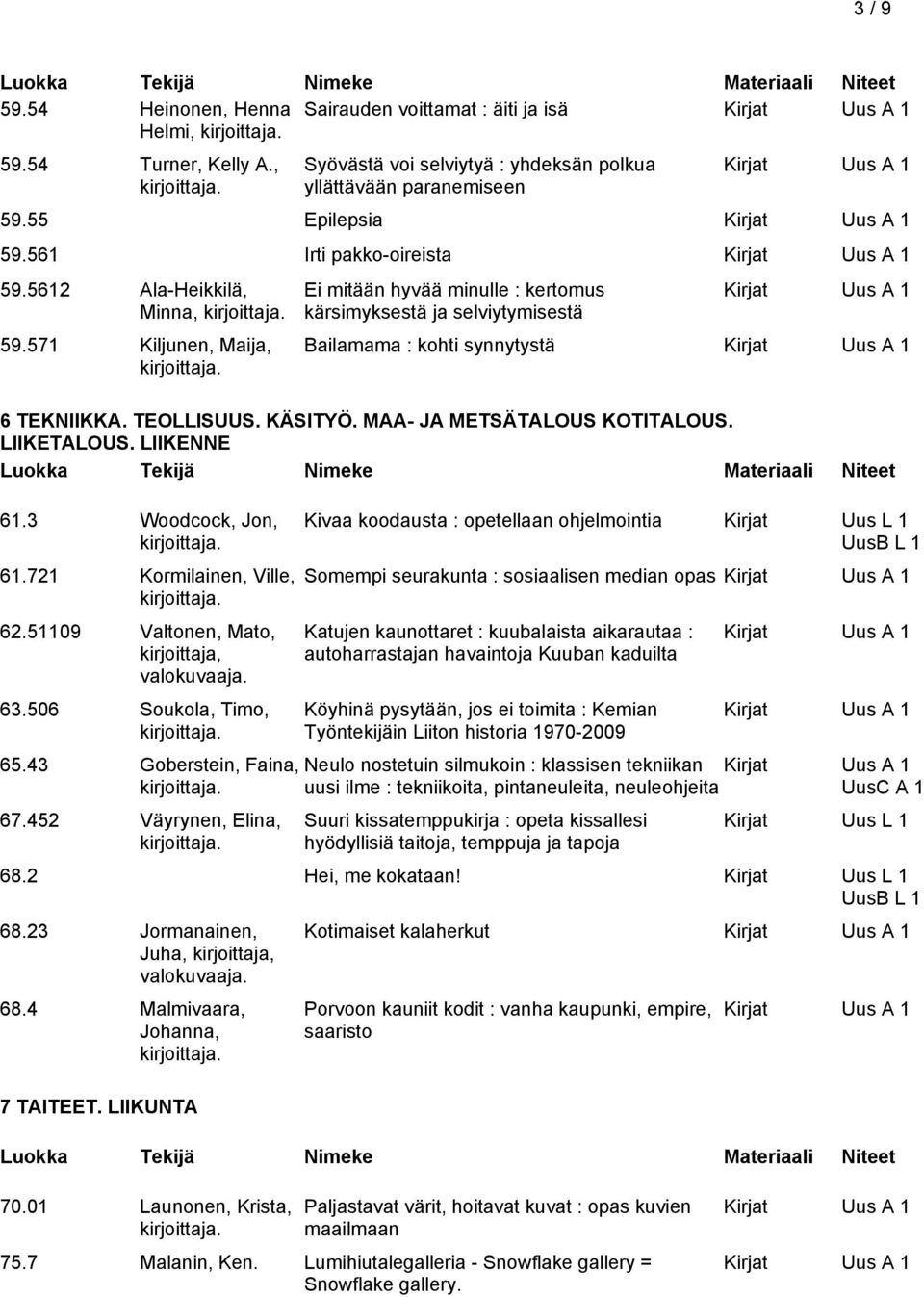 509 Valtonen, Mato, kirjoittaja, Ei mitään hyvää minulle : kertomus kärsimyksestä ja selviytymisestä Bailamama : kohti synnytystä 6 TEKNIIKKA. TEOLLISUUS. KÄSITYÖ. MAA- JA METSÄTALOUS KOTITALOUS.