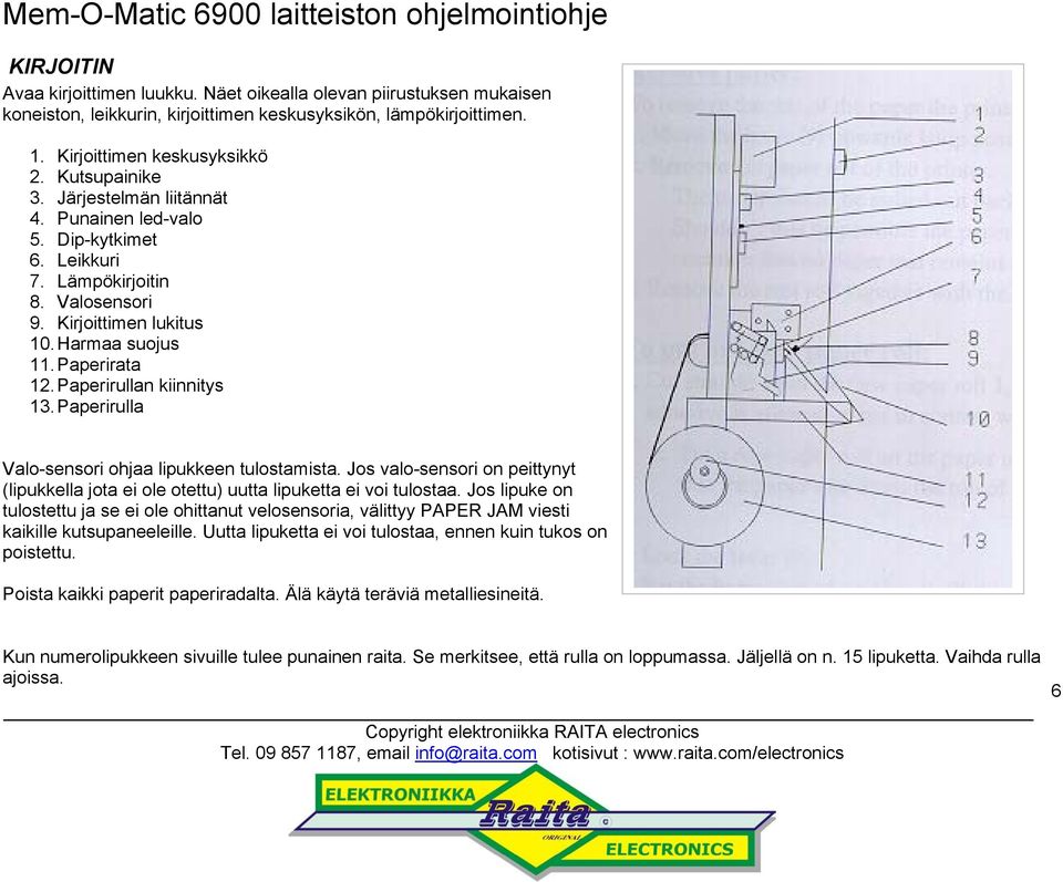 Paperirulla Valo-sensori ohjaa lipukkeen tulostamista. Jos valo-sensori on peittynyt (lipukkella jota ei ole otettu) uutta lipuketta ei voi tulostaa.