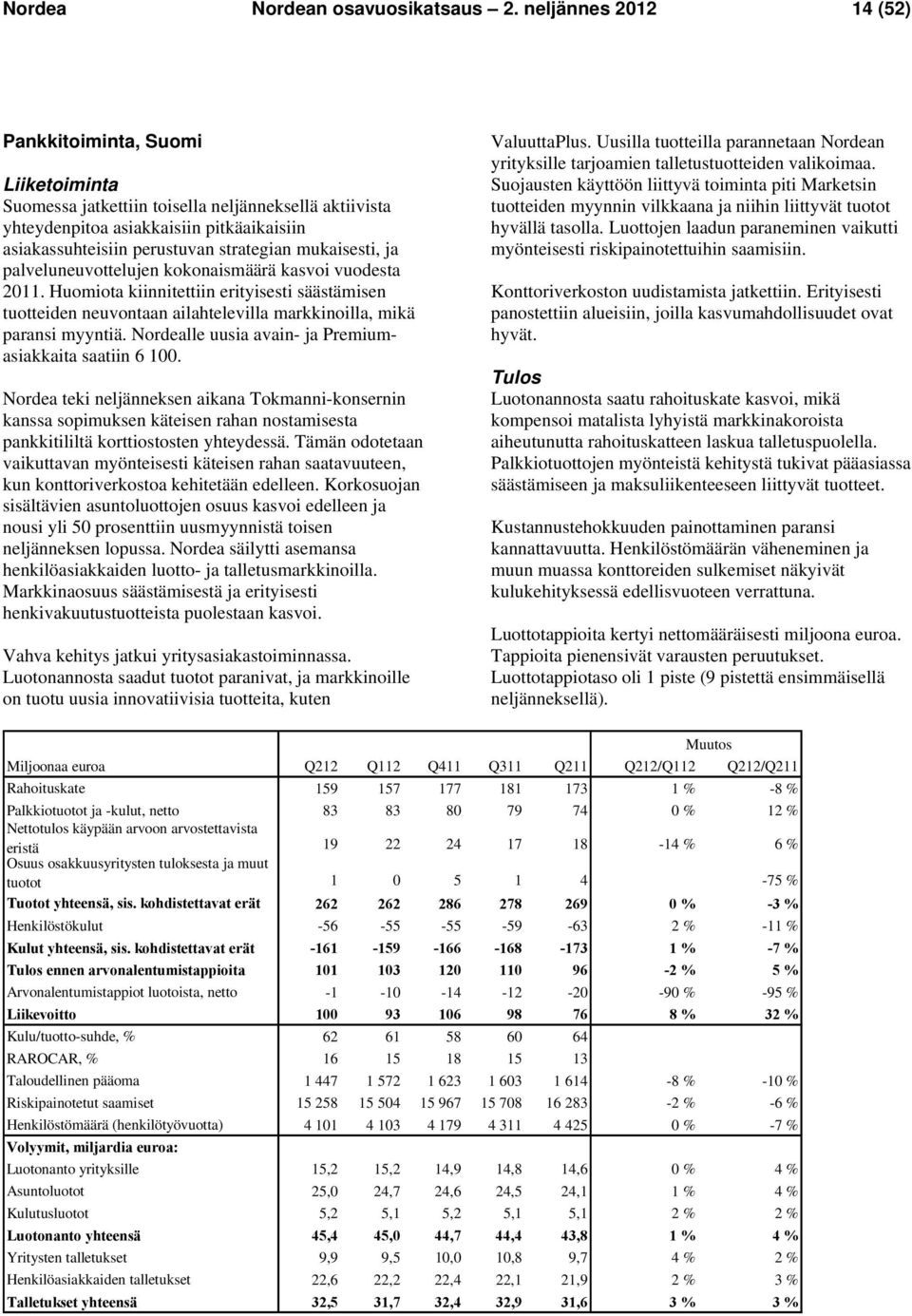 mukaisesti, ja palveluneuvottelujen kokonaismäärä kasvoi vuodesta 2011. Huomiota kiinnitettiin erityisesti säästämisen tuotteiden neuvontaan ailahtelevilla markkinoilla, mikä paransi myyntiä.