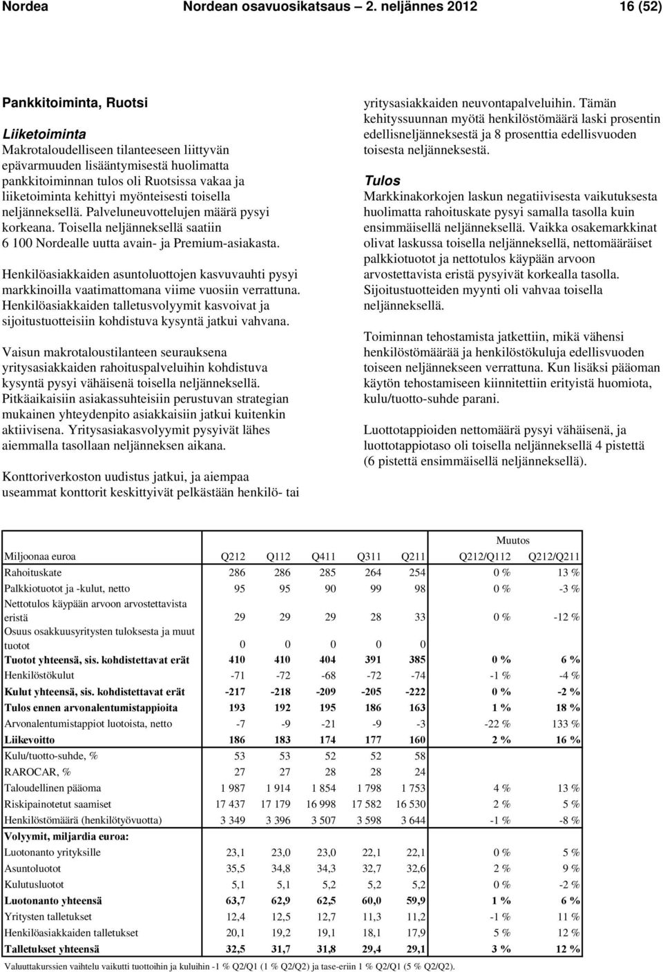 liiketoiminta kehittyi myönteisesti toisella neljänneksellä. Palveluneuvottelujen määrä pysyi korkeana. Toisella neljänneksellä saatiin 6 100 Nordealle uutta avain- ja Premium-asiakasta.