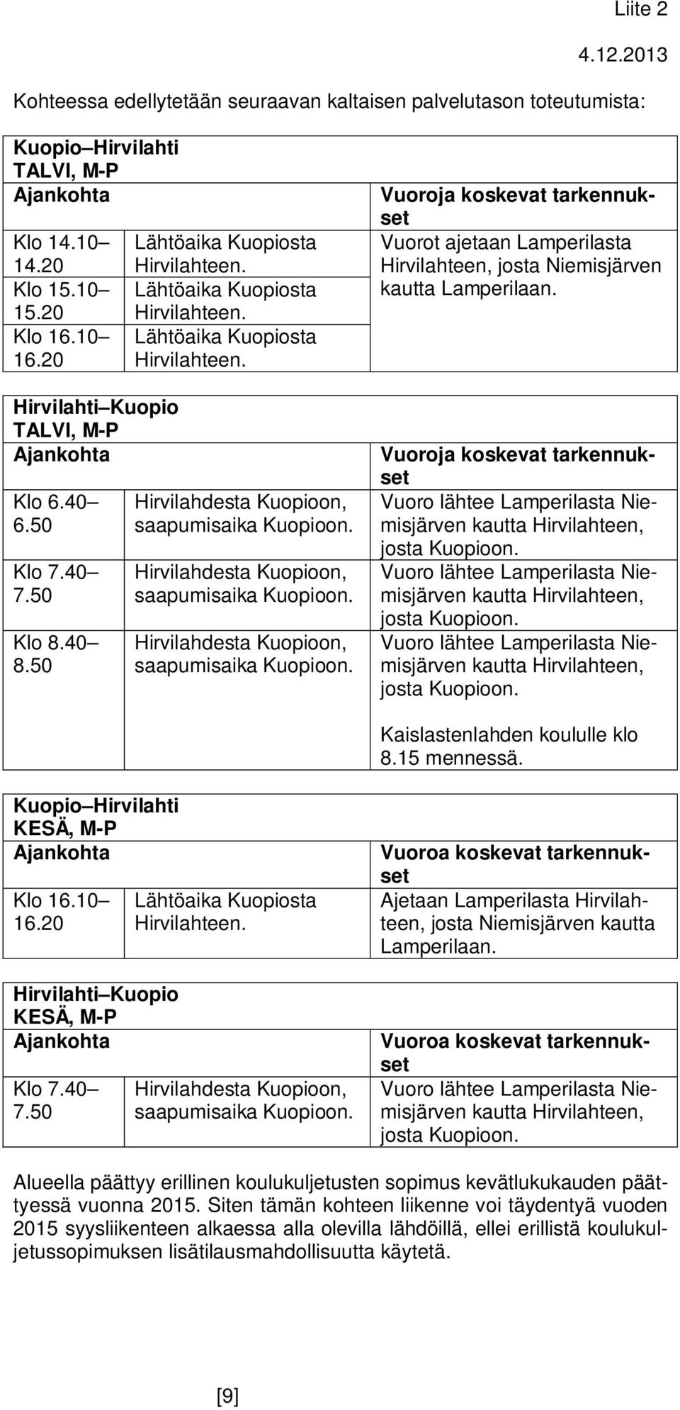 Hirvilahdesta Kuopioon, saapumisaika Kuopioon. Hirvilahdesta Kuopioon, saapumisaika Kuopioon.