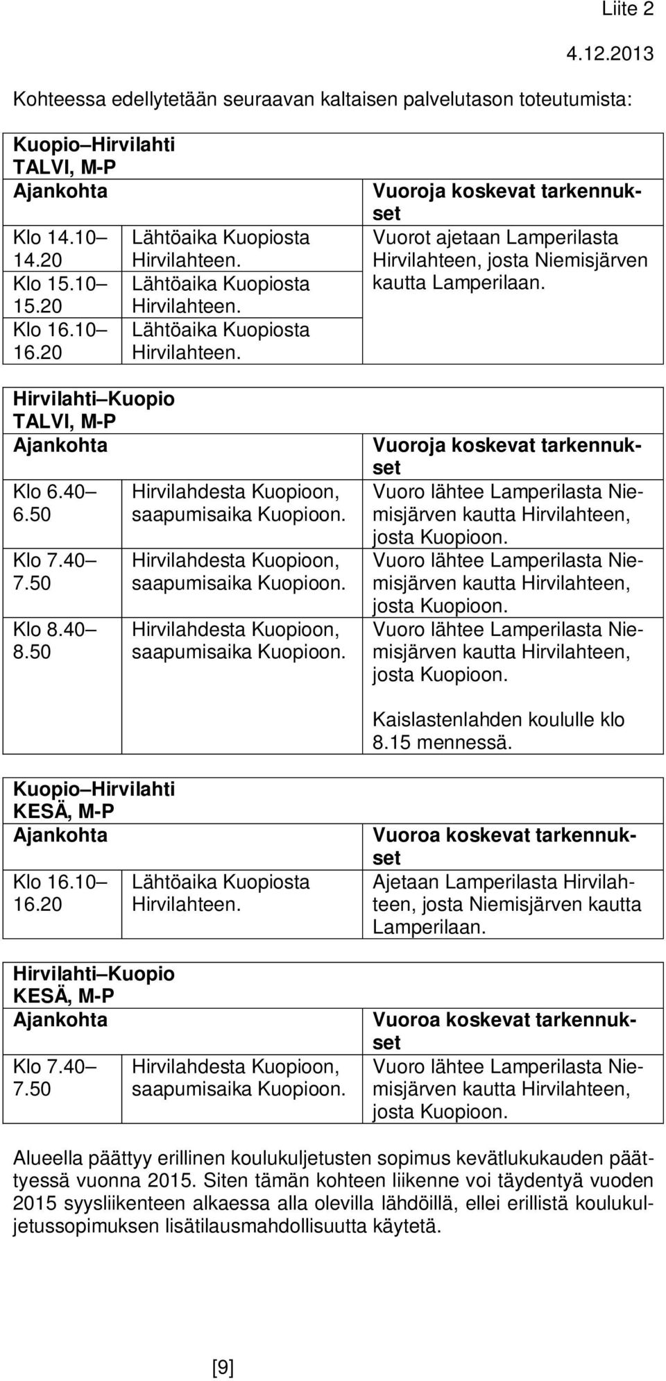 Hirvilahdesta Kuopioon, saapumisaika Kuopioon. Hirvilahdesta Kuopioon, saapumisaika Kuopioon.