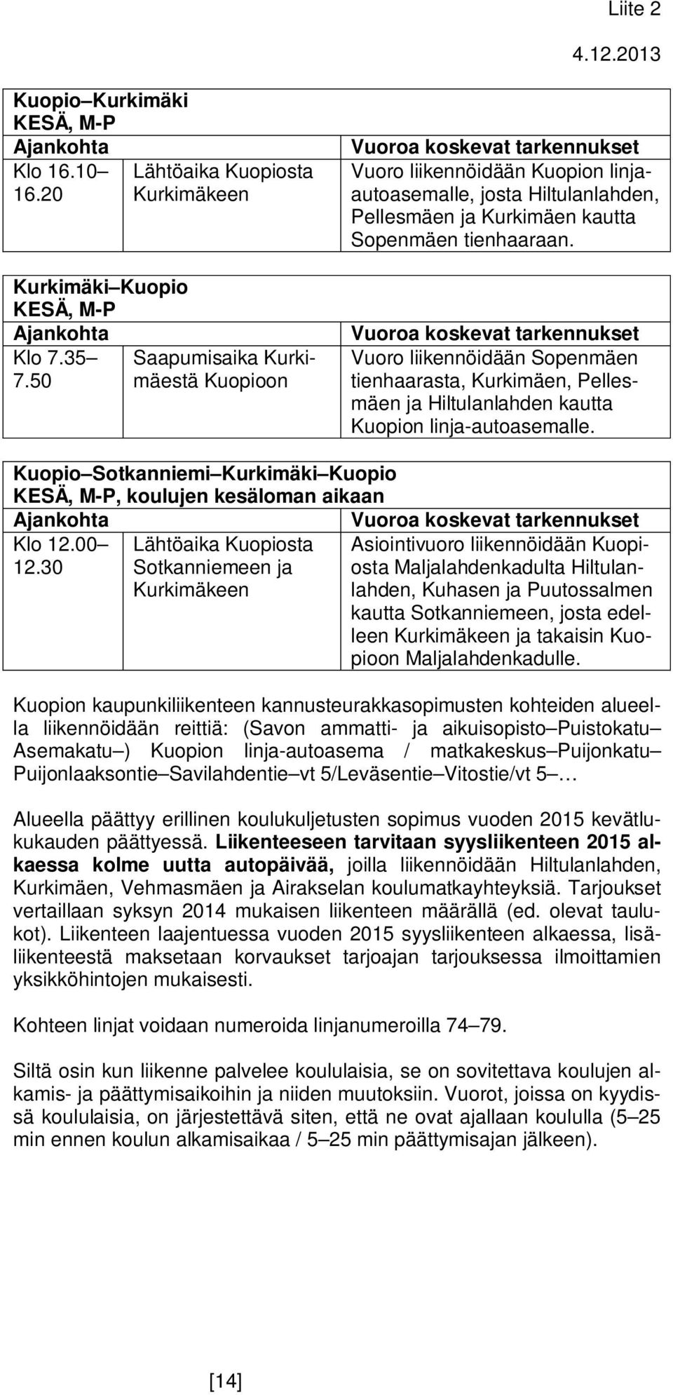 Sopenmäen tienhaaraan. Vuoroa koskevat tarkennukset Vuoro liikennöidään Sopenmäen tienhaarasta, Kurkimäen, Pellesmäen ja Hiltulanlahden kautta Kuopion linja-autoasemalle.