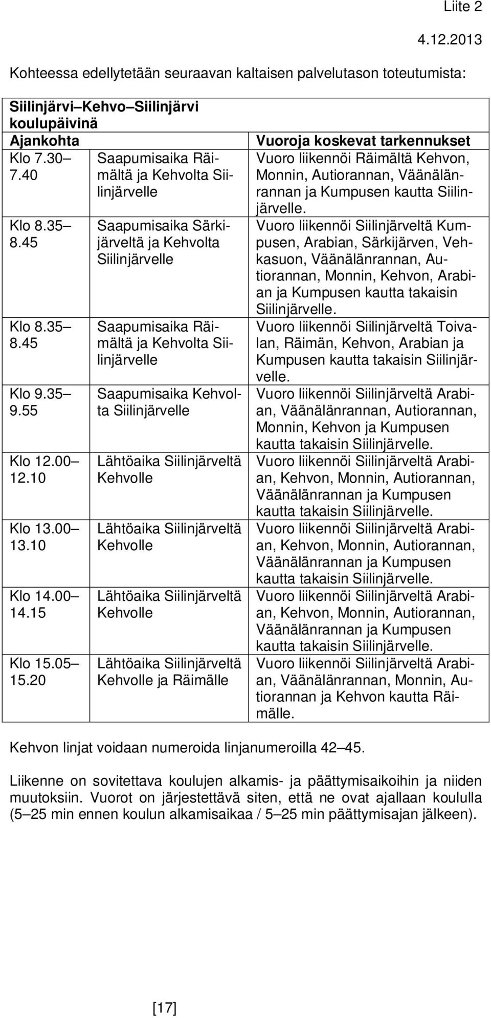 20 Saapumisaika Räimältä ja Kehvolta Siilinjärvelle Saapumisaika Särkijärveltä ja Kehvolta Siilinjärvelle Saapumisaika Räimältä ja Kehvolta Siilinjärvelle Saapumisaika Kehvolta Siilinjärvelle