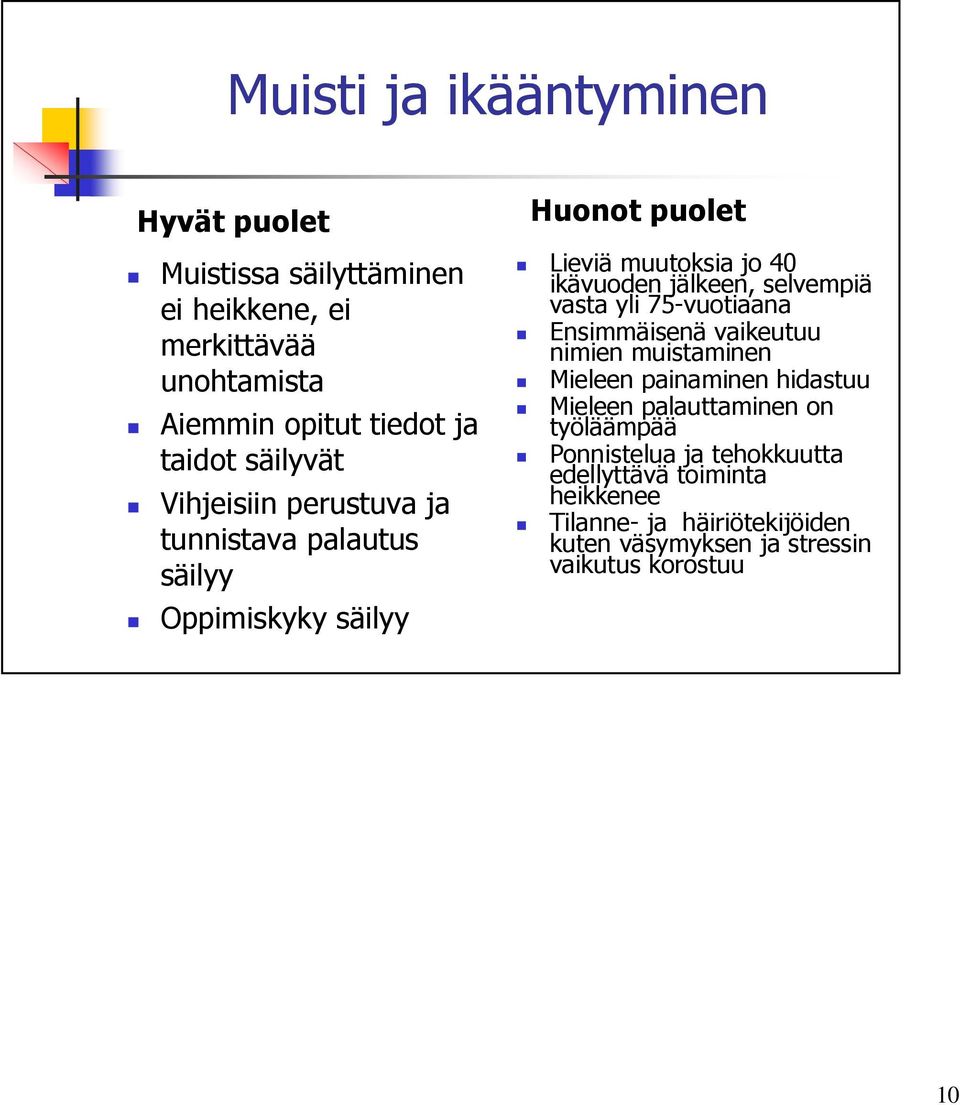 selvempiä vasta yli 75-vuotiaana Ensimmäisenä vaikeutuu nimien muistaminen Mieleen painaminen hidastuu Mieleen palauttaminen on