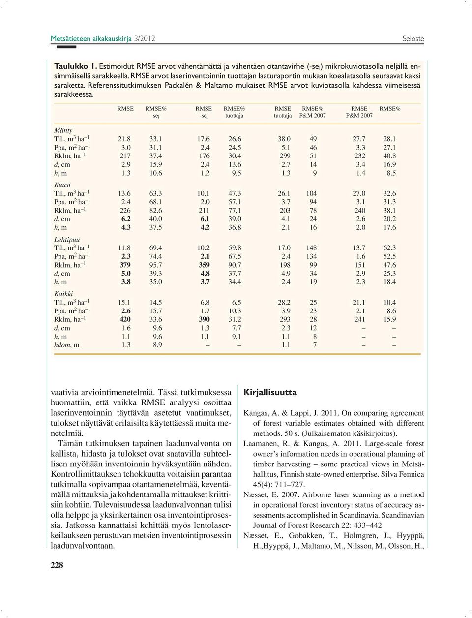 Referenssitutkimuksen Packalén & Maltamo mukaiset RMSE arvot kuviotasolla kahdessa viimeisessä sarakkeessa.