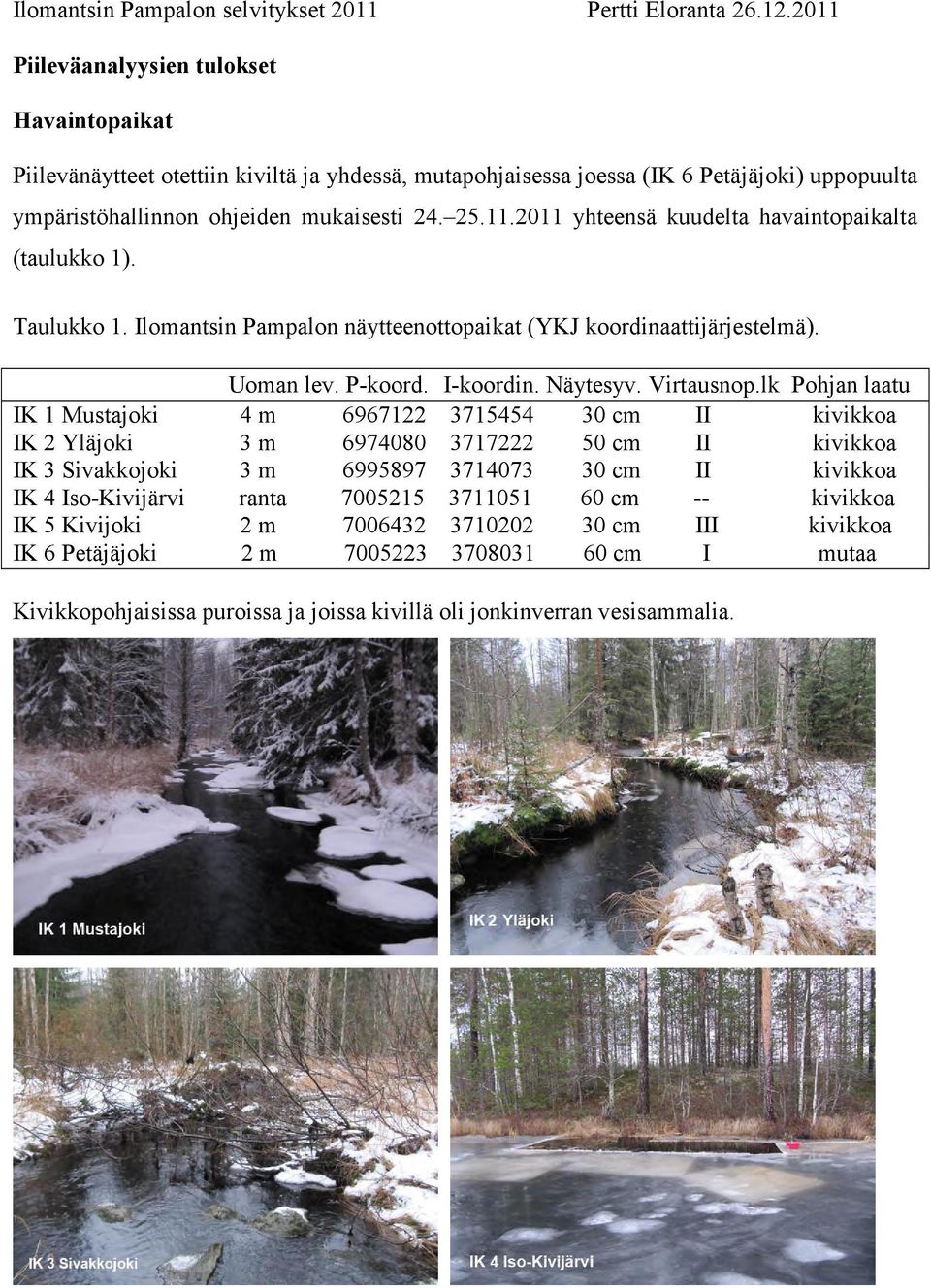 Taulukko 1. Ilomantsin Pampalon näytteenottopaikat (YKJ koordinaattijärjestelmä). Uoman lev. P-koord. I-koordin. Näytesyv. Virtausnop.