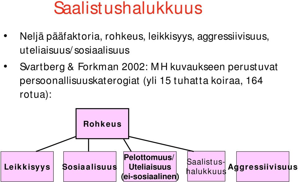 persoonallisuuskaterogiat (yli 15 tuhatta koiraa, 164 rotua): Rohkeus Leikkisyys