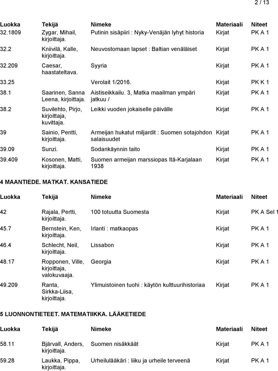 3, Matka maailman ympäri jatkuu / Leikki vuoden jokaiselle päivälle Armeijan hukatut miljardit : Suomen sotajohdon salaisuudet 39.09 Sunzi. Sodankäynnin taito 39.409 Kosonen, Matti, 4 MAANTIEDE.