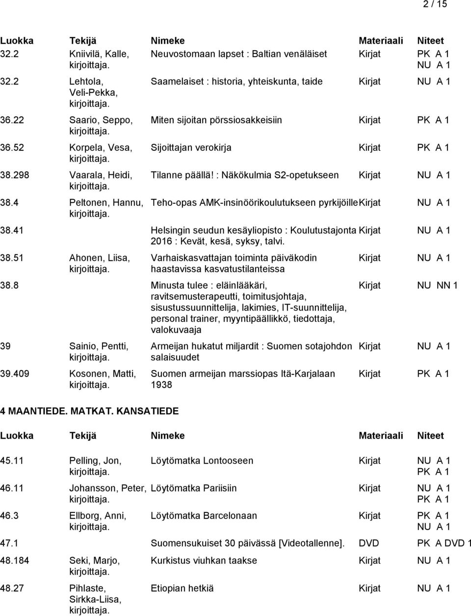 : Näkökulmia S2-opetukseen Teho-opas AMK-insinöörikoulutukseen pyrkijöille 38.41 Helsingin seudun kesäyliopisto : Koulutustajonta 2016 : Kevät, kesä, syksy, talvi. 38.51 Ahonen, Liisa, Varhaiskasvattajan toiminta päiväkodin haastavissa kasvatustilanteissa 38.