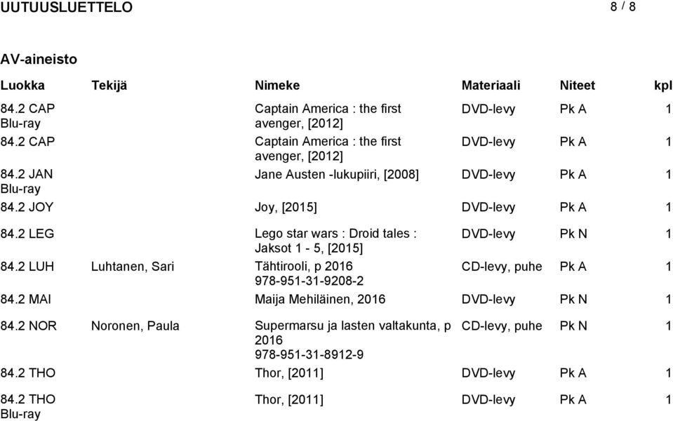 2 CAP DVD-levy Pk A 84.2 JAN Blu-ray DVD-levy 84.2 JOY Joy, [205] DVD-levy Pk A 84.