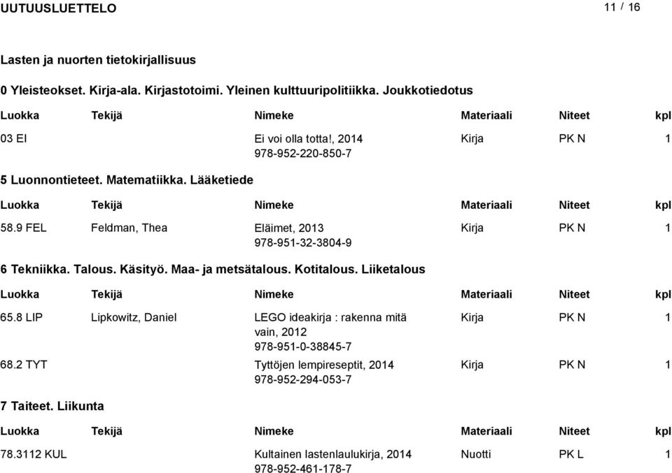 9 FEL Feldman, Thea Eläimet, 03 978-95-3-3804-9 6 Tekniikka. Talous. Käsityö. Maa- ja metsätalous. Kotitalous. Liiketalous 65.