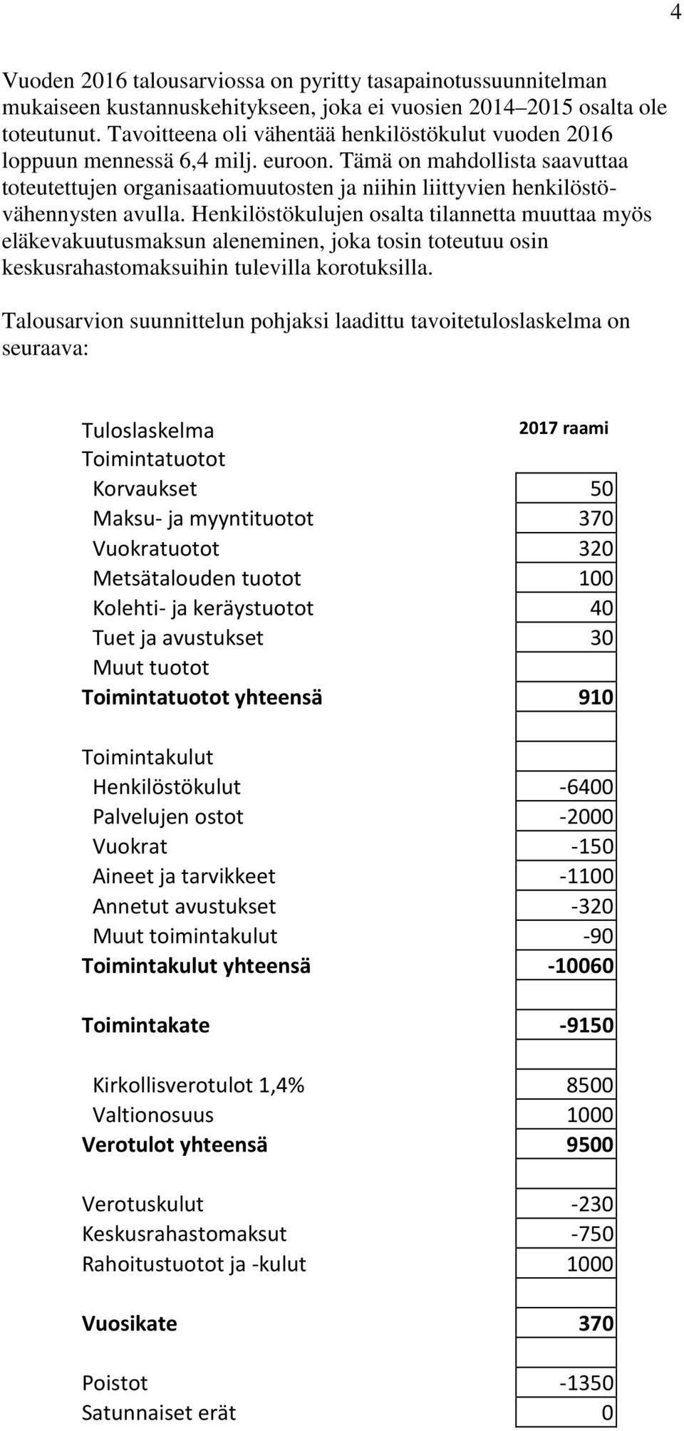 Tämä on mahdollista saavuttaa toteutettujen organisaatiomuutosten ja niihin liittyvien henkilöstövähennysten avulla.