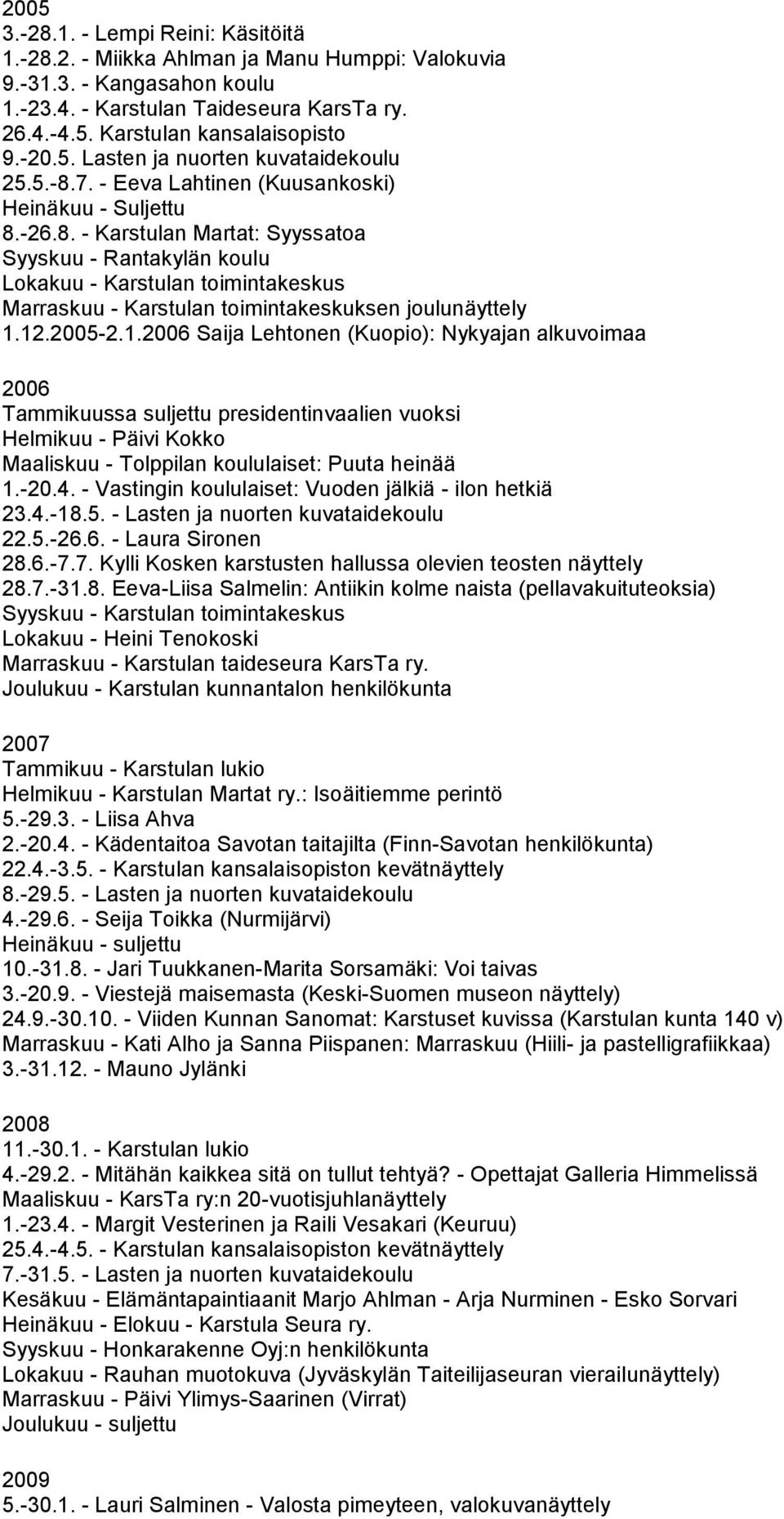 12.2005-2.1.2006 Saija Lehtonen (Kuopio): Nykyajan alkuvoimaa 2006 Tammikuussa suljettu presidentinvaalien vuoksi Helmikuu - Päivi Kokko Maaliskuu - Tolppilan koululaiset: Puuta heinää 1.-20.4.