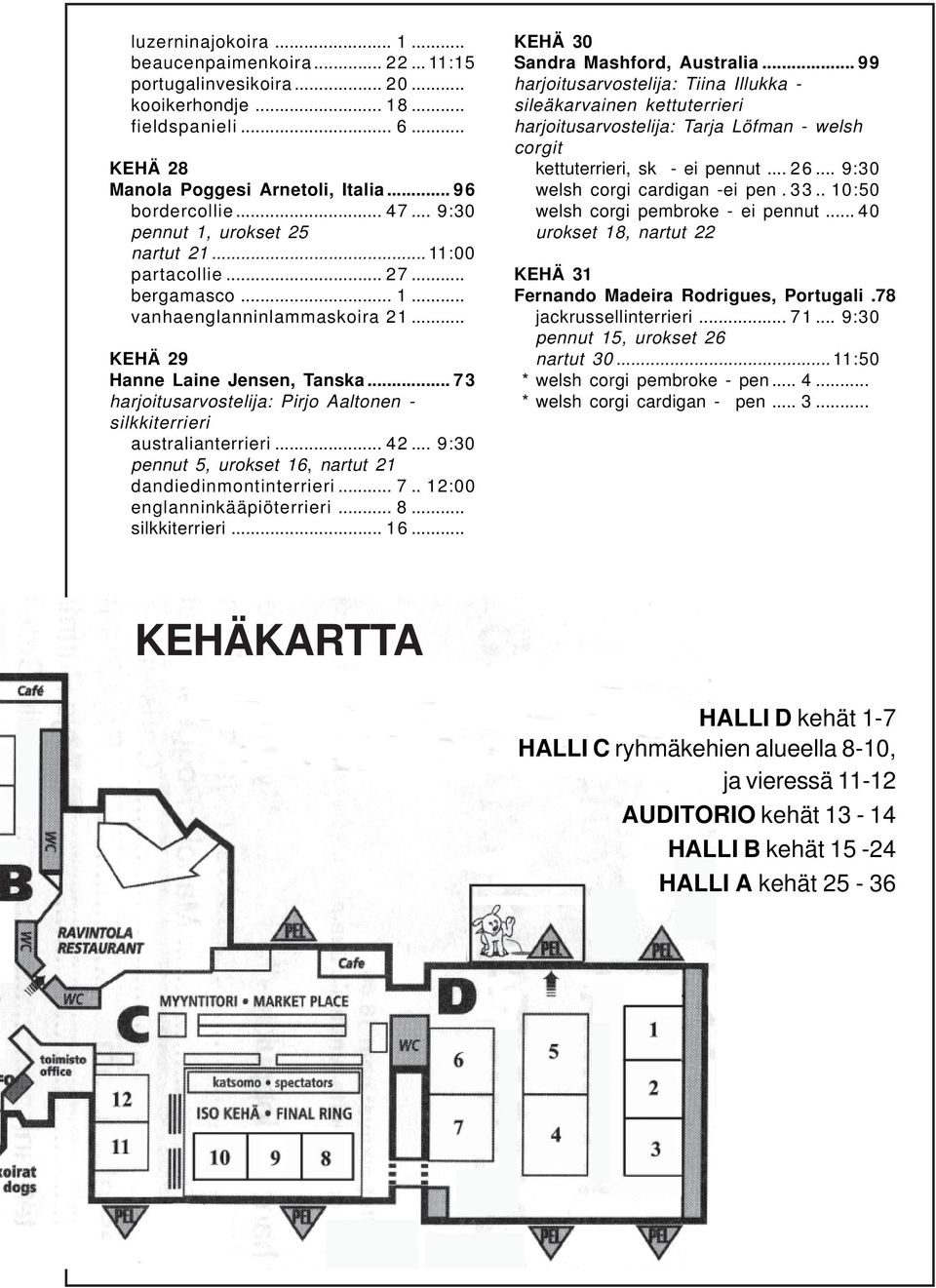 .. 73 harjoitusarvostelija: Pirjo Aaltonen - silkkiterrieri australianterrieri... 42... 9:30 pennut 5, urokset 16, nartut 21 dandiedinmontinterrieri... 7.. 12:00 englanninkääpiöterrieri... 8.